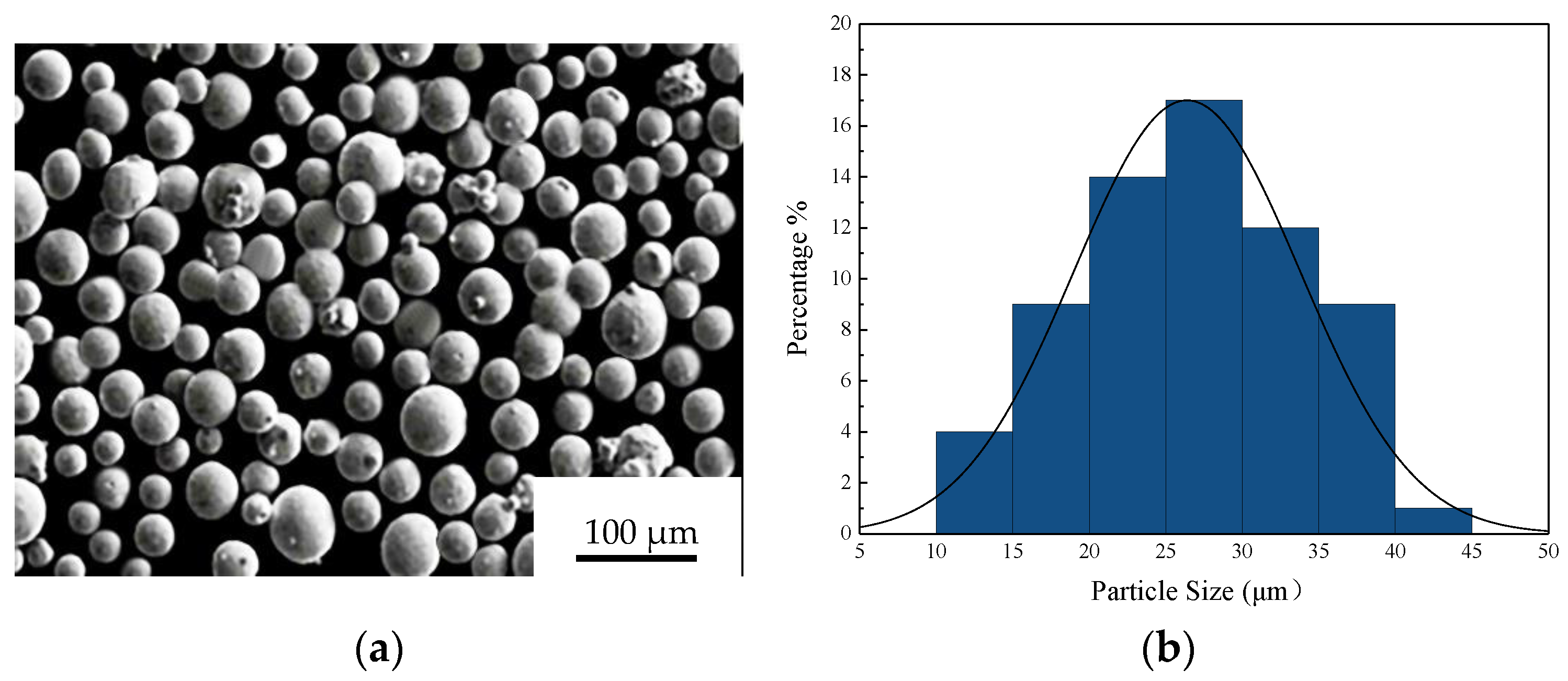 Metals 12 01712 g001 Metals 12 01712 g001