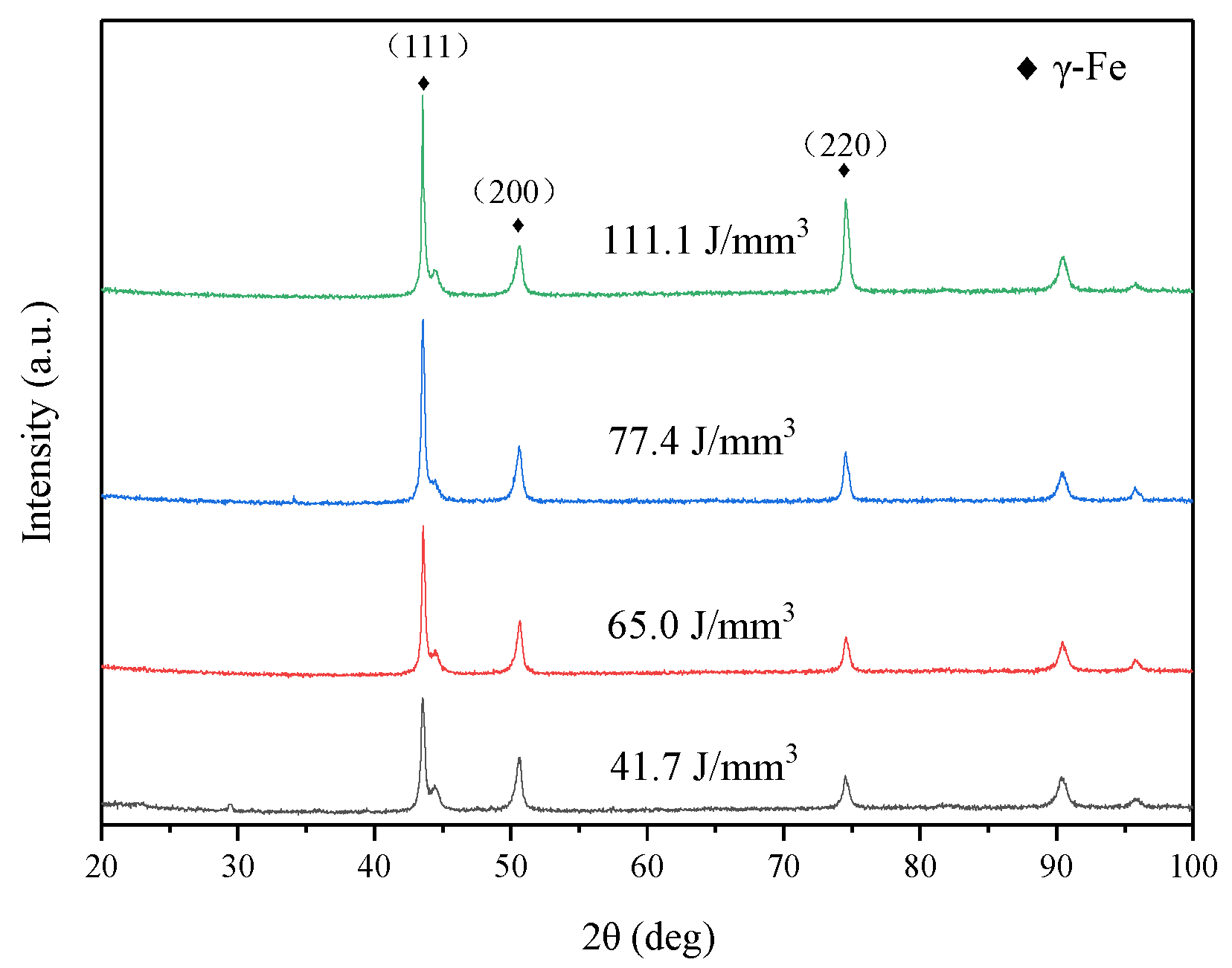 Metals 12 01712 g004 Metals 12 01712 g004