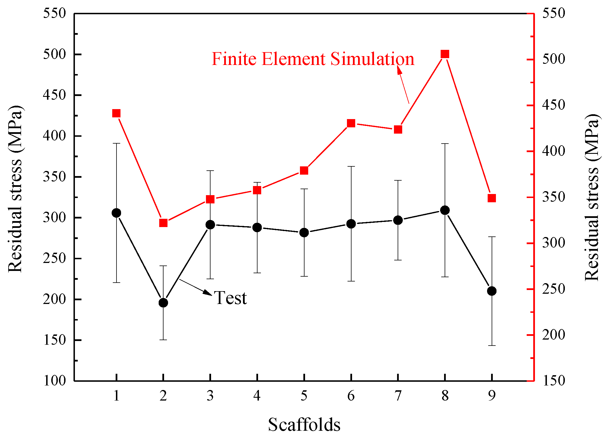 Metals 12 01712 g012 Metals 12 01712 g012