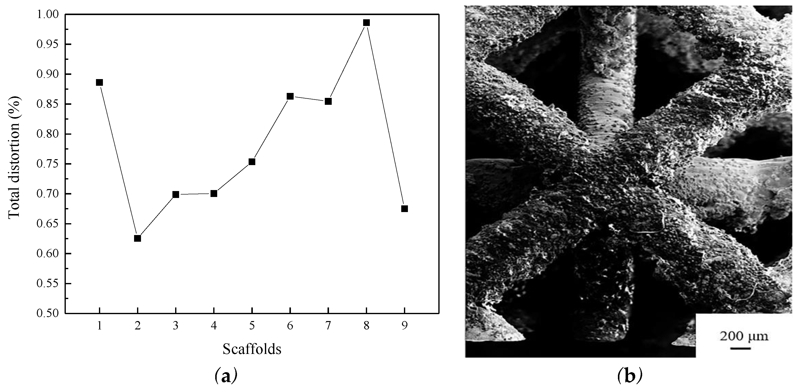 Metals 12 01712 g014 Metals 12 01712 g014