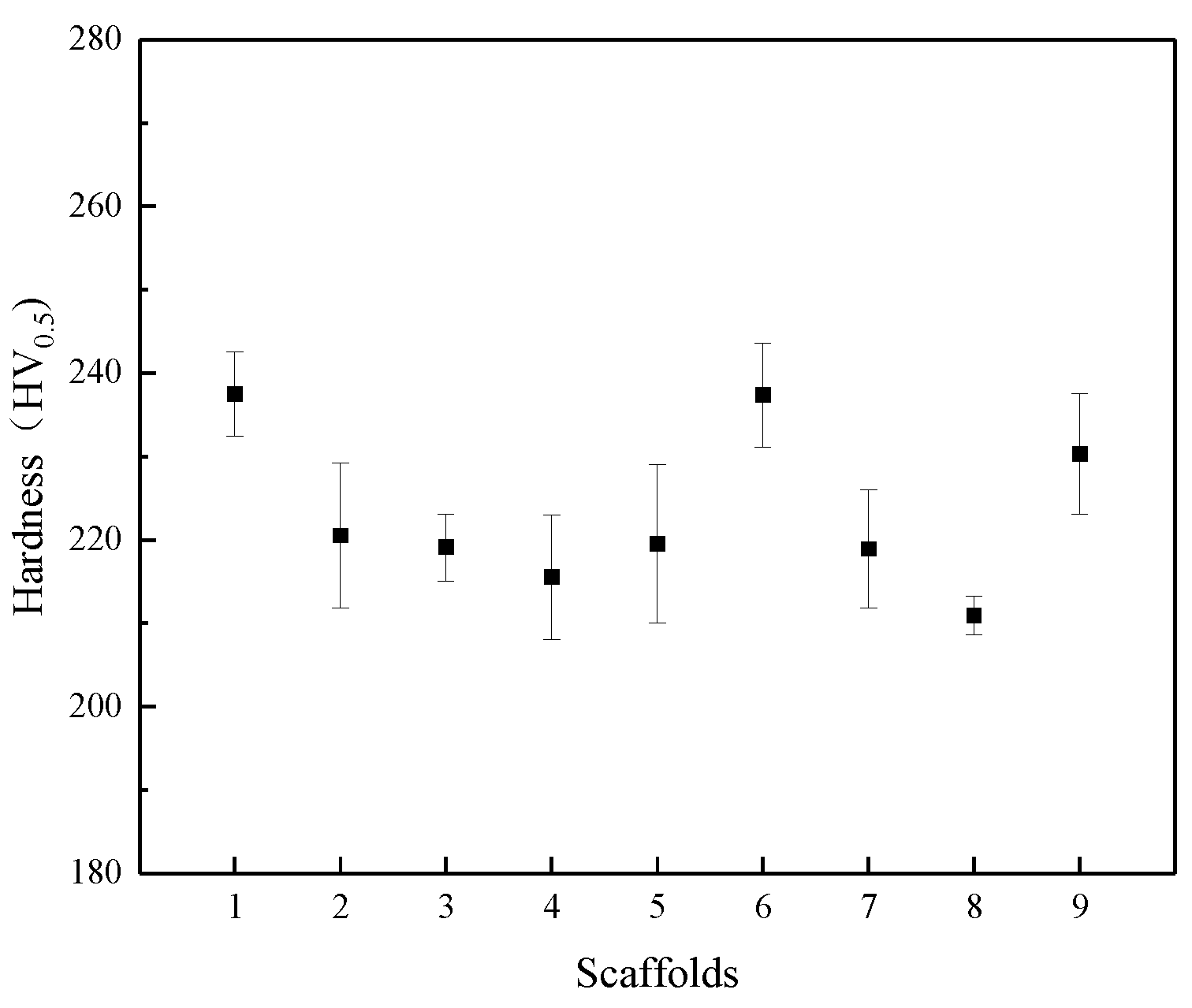 Metals 12 01712 g015 Metals 12 01712 g015