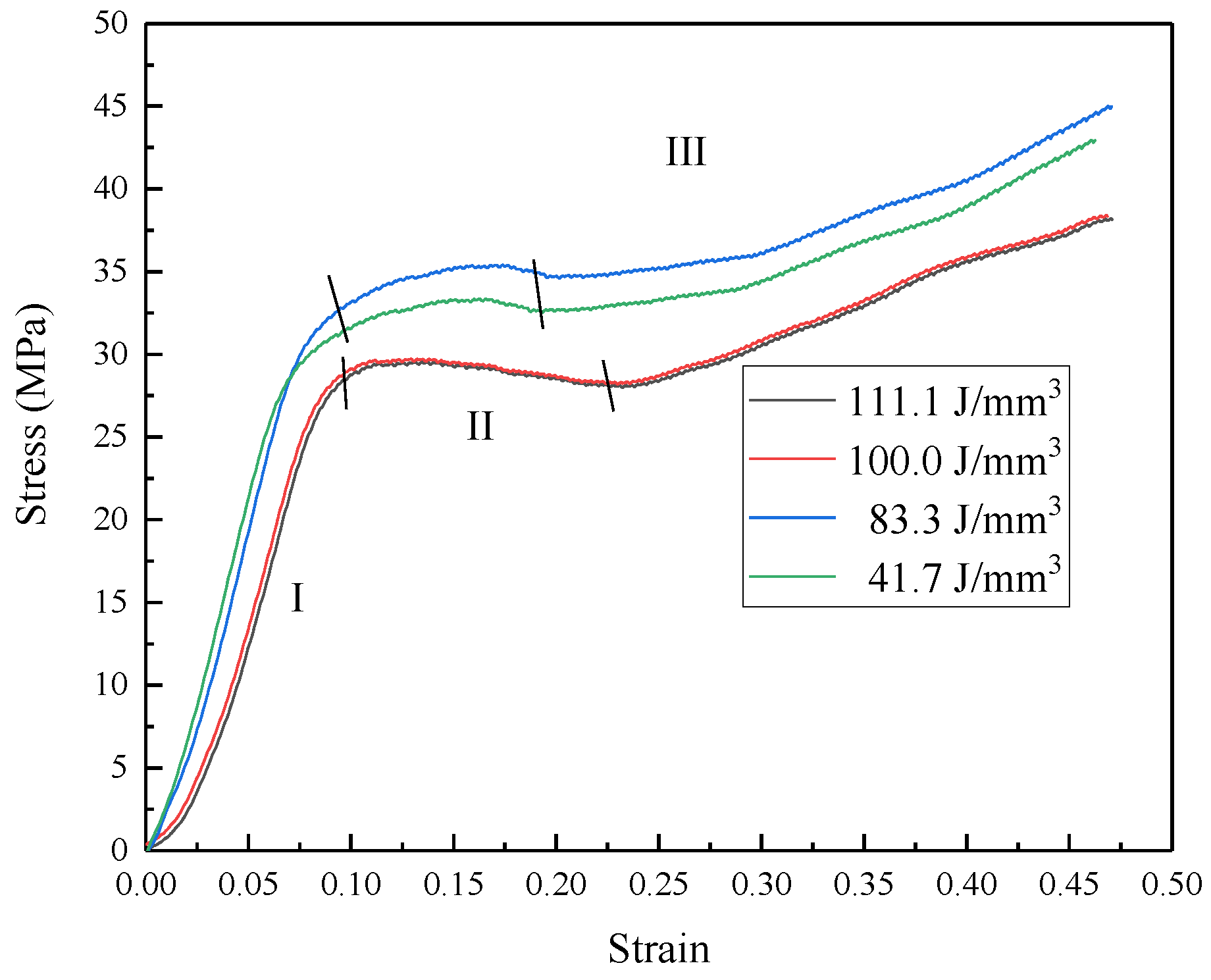 Metals 12 01712 g016 Metals 12 01712 g016