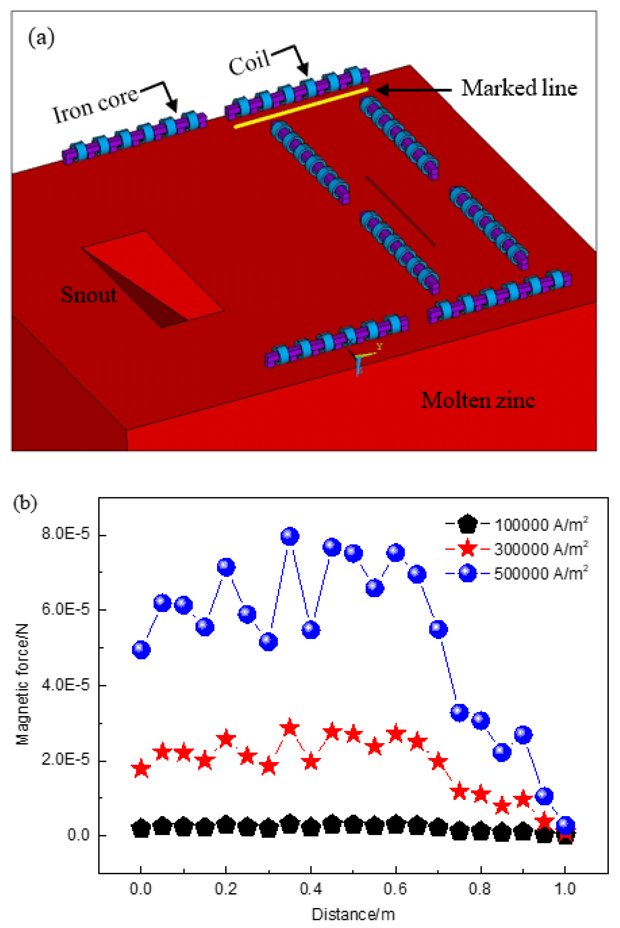 Metals 12 01714 g003