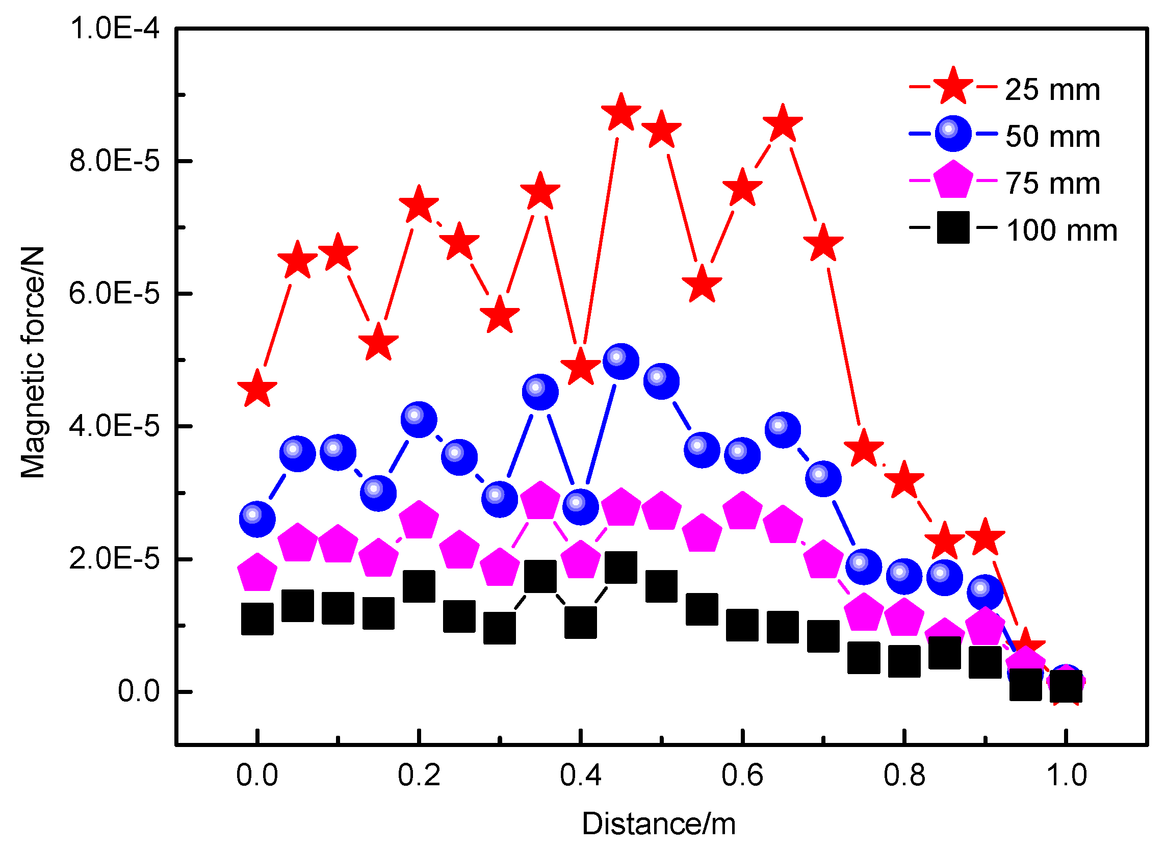 Metals 12 01714 g005