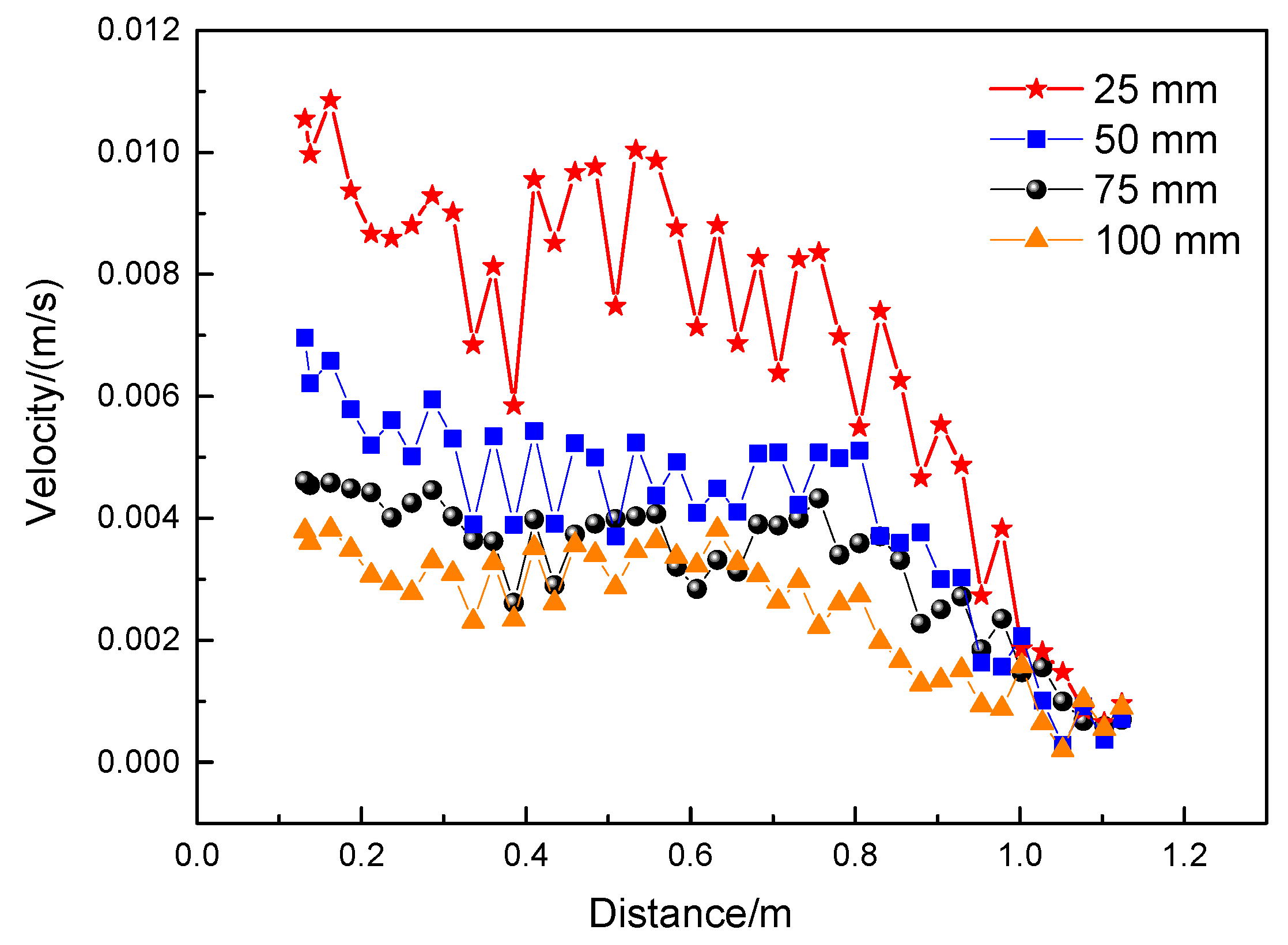 Metals 12 01714 g007