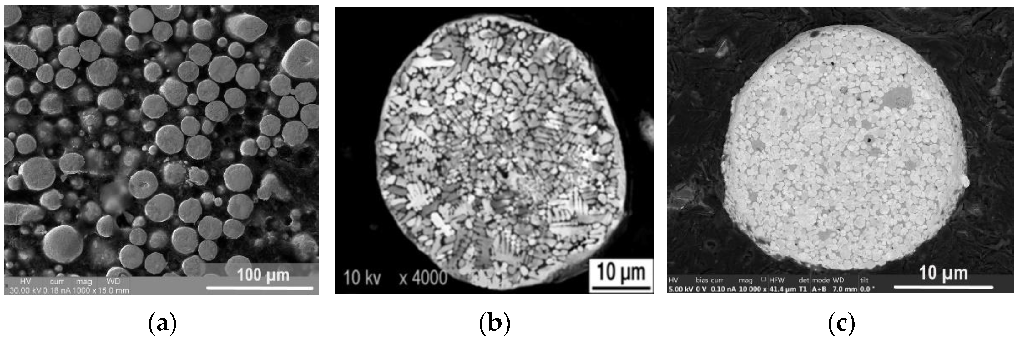 Metals 12 01715 g006