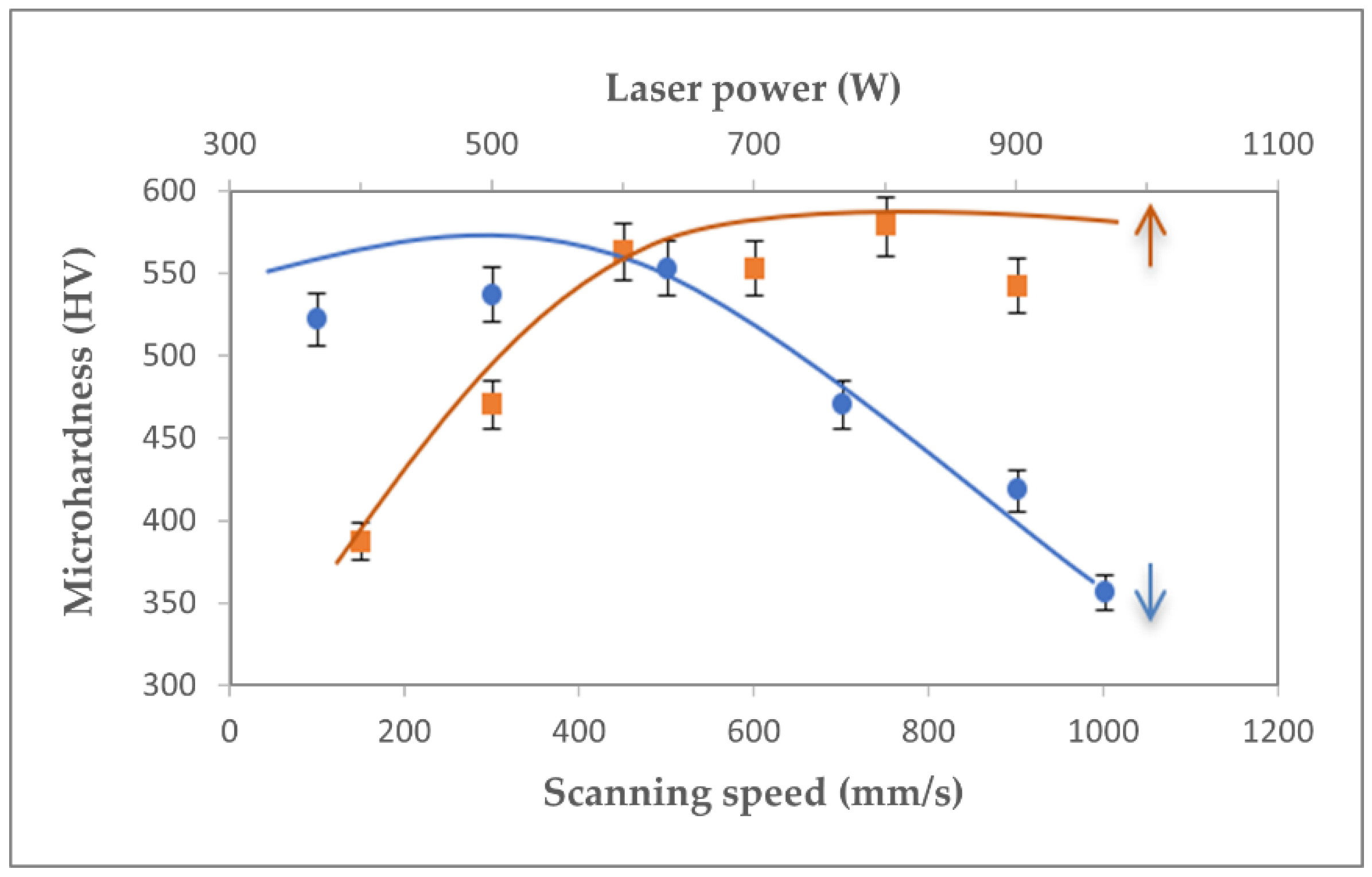 Metals 12 01715 g009