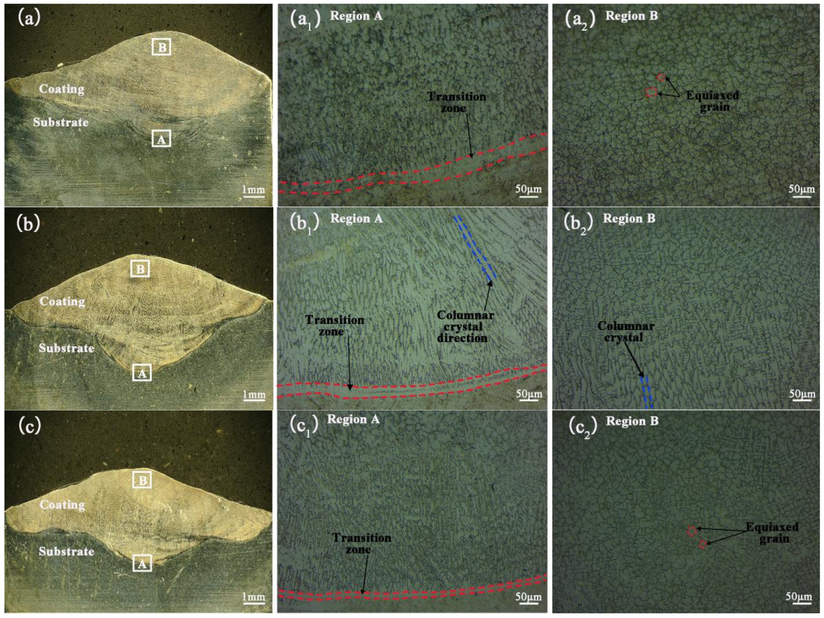 Metals 12 01718 g002