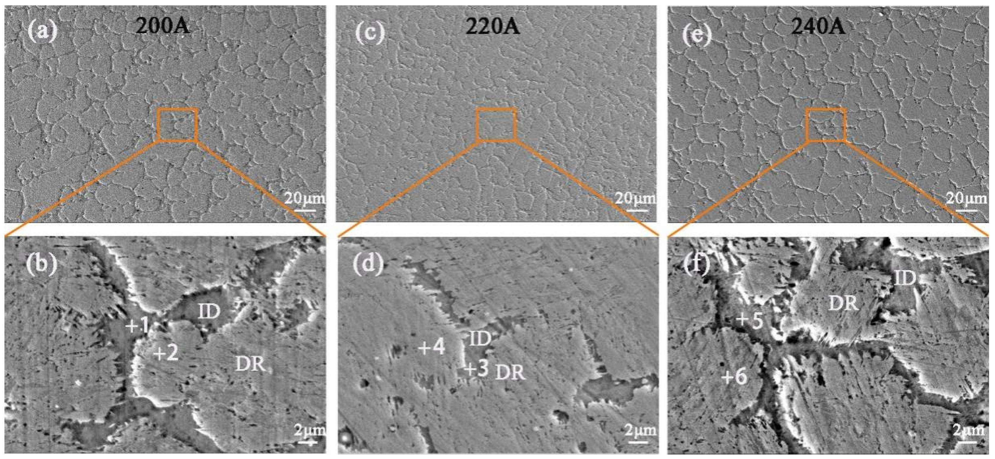 Metals 12 01718 g003