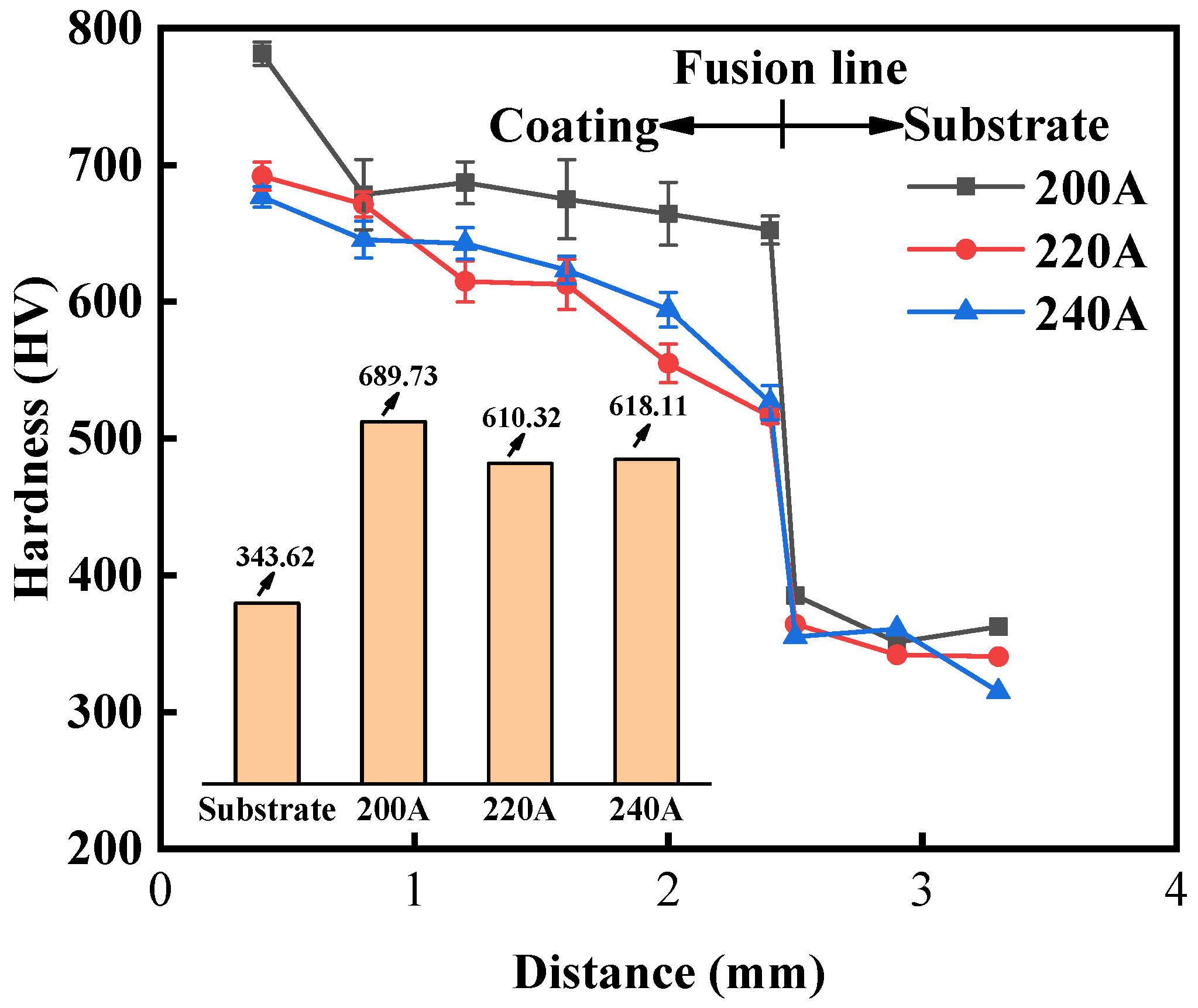 Metals 12 01718 g005