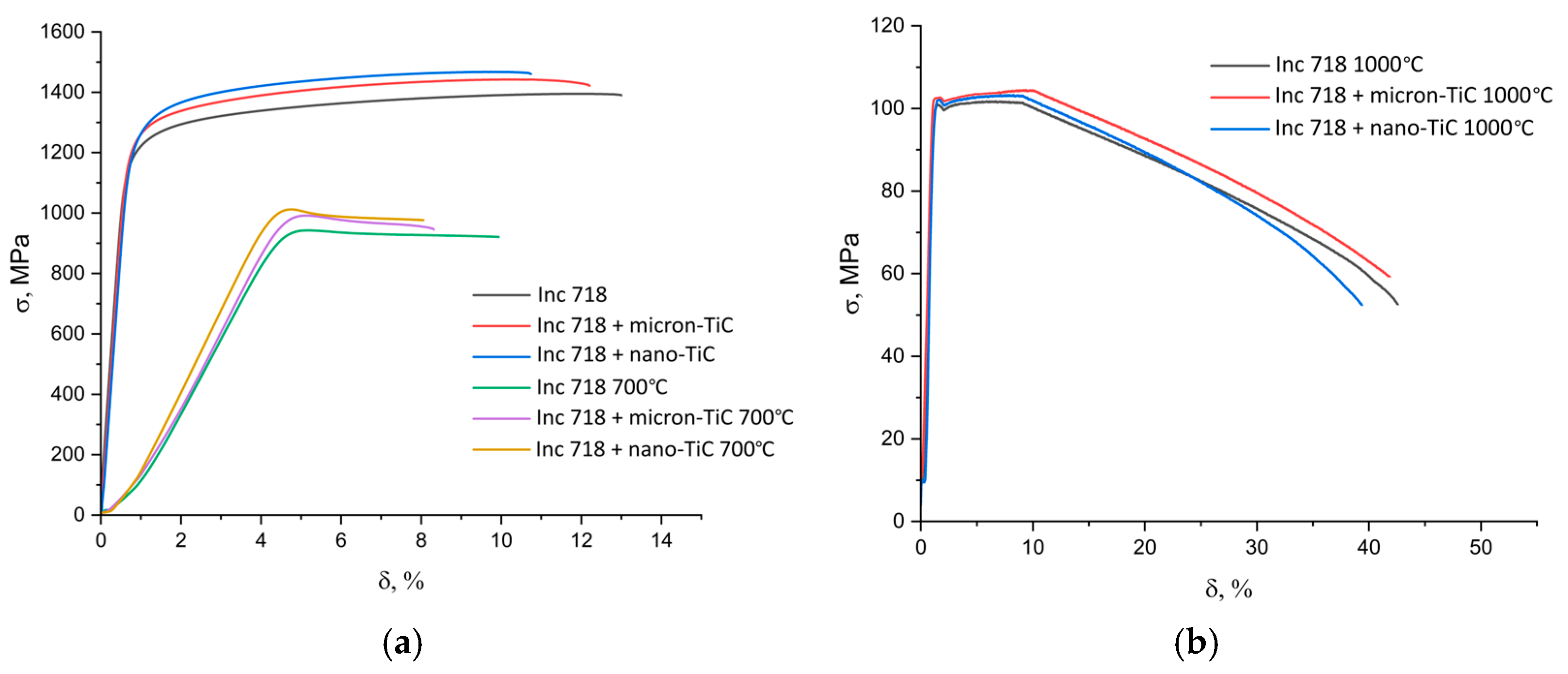 Metals 12 01729 g008