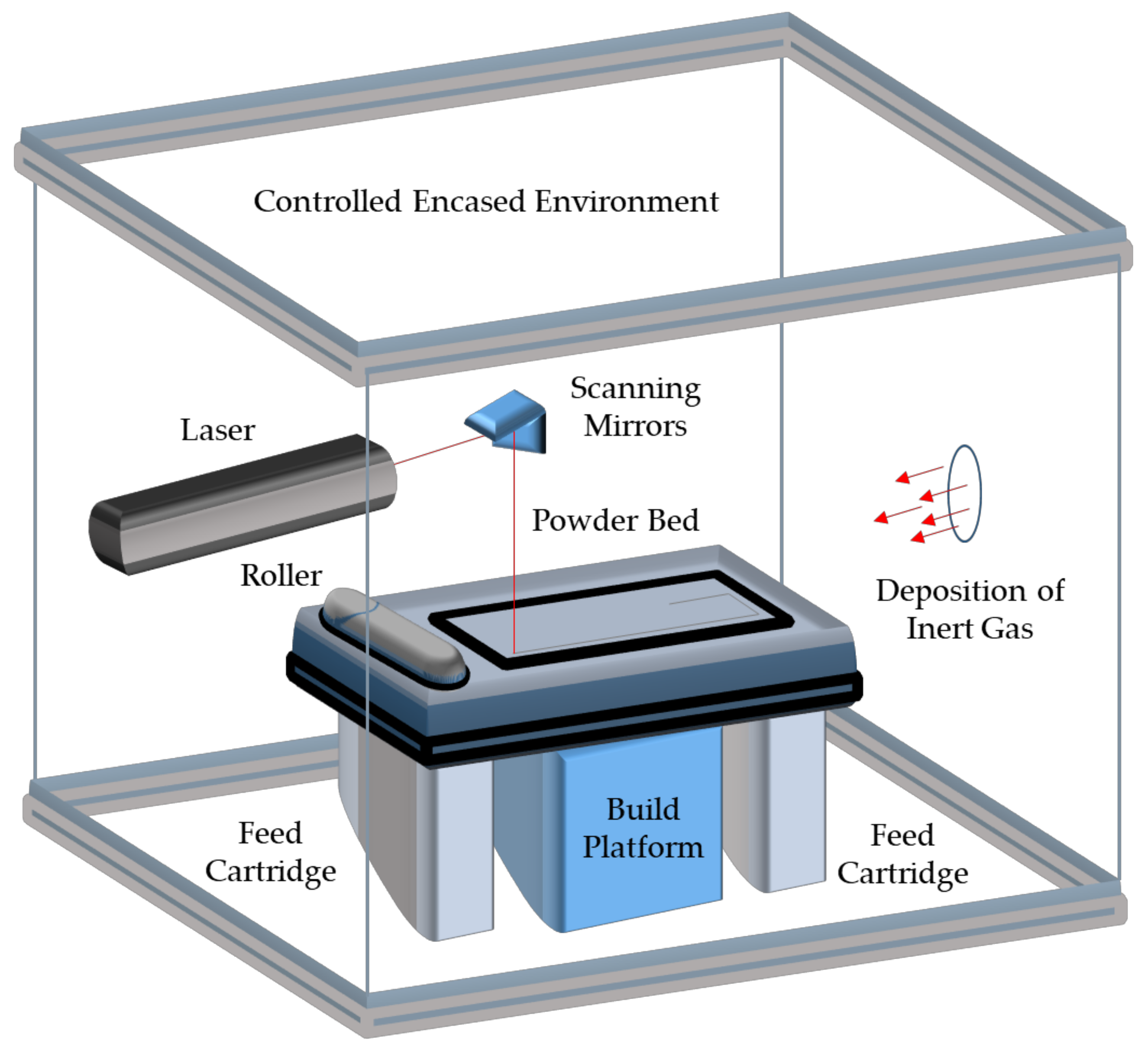 Metals 12 01732 g001 Metals 12 01732 g001