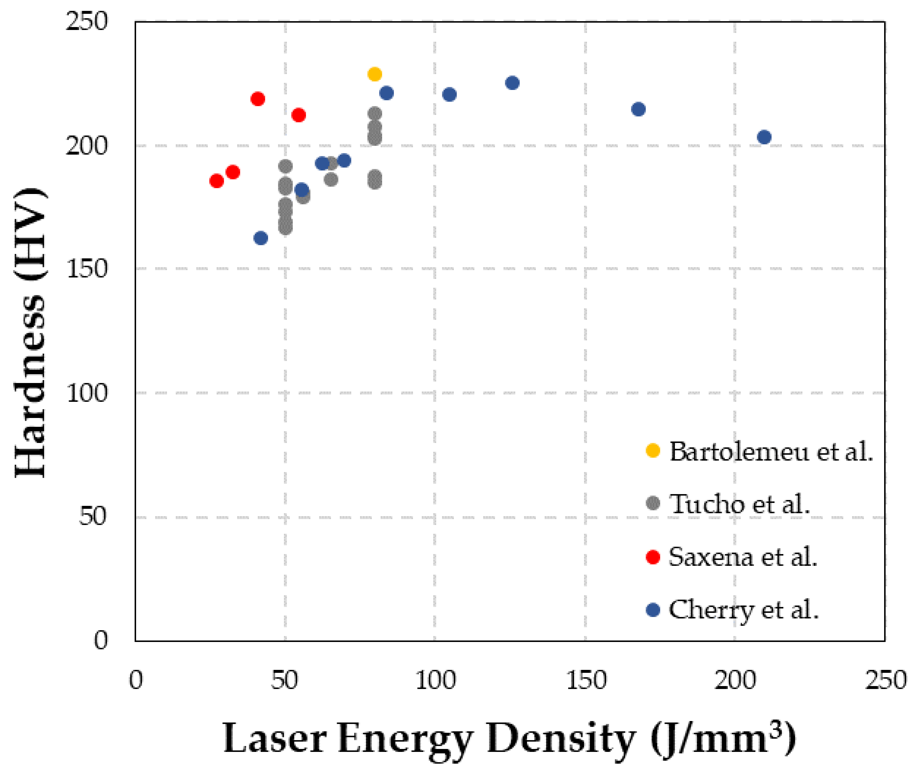 Metals 12 01732 g007 Metals 12 01732 g007