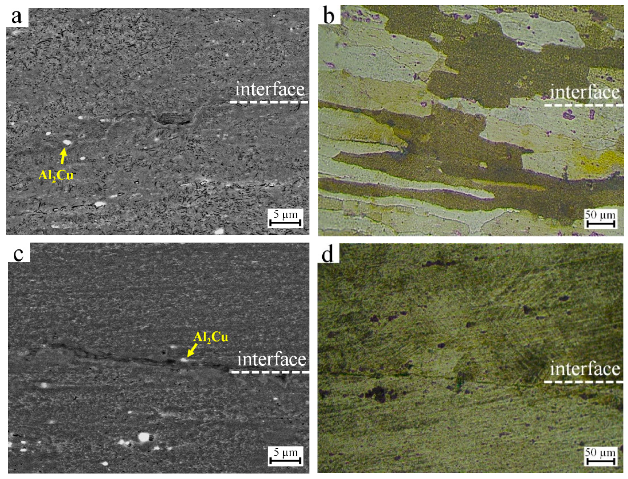 Metals 12 01738 g007