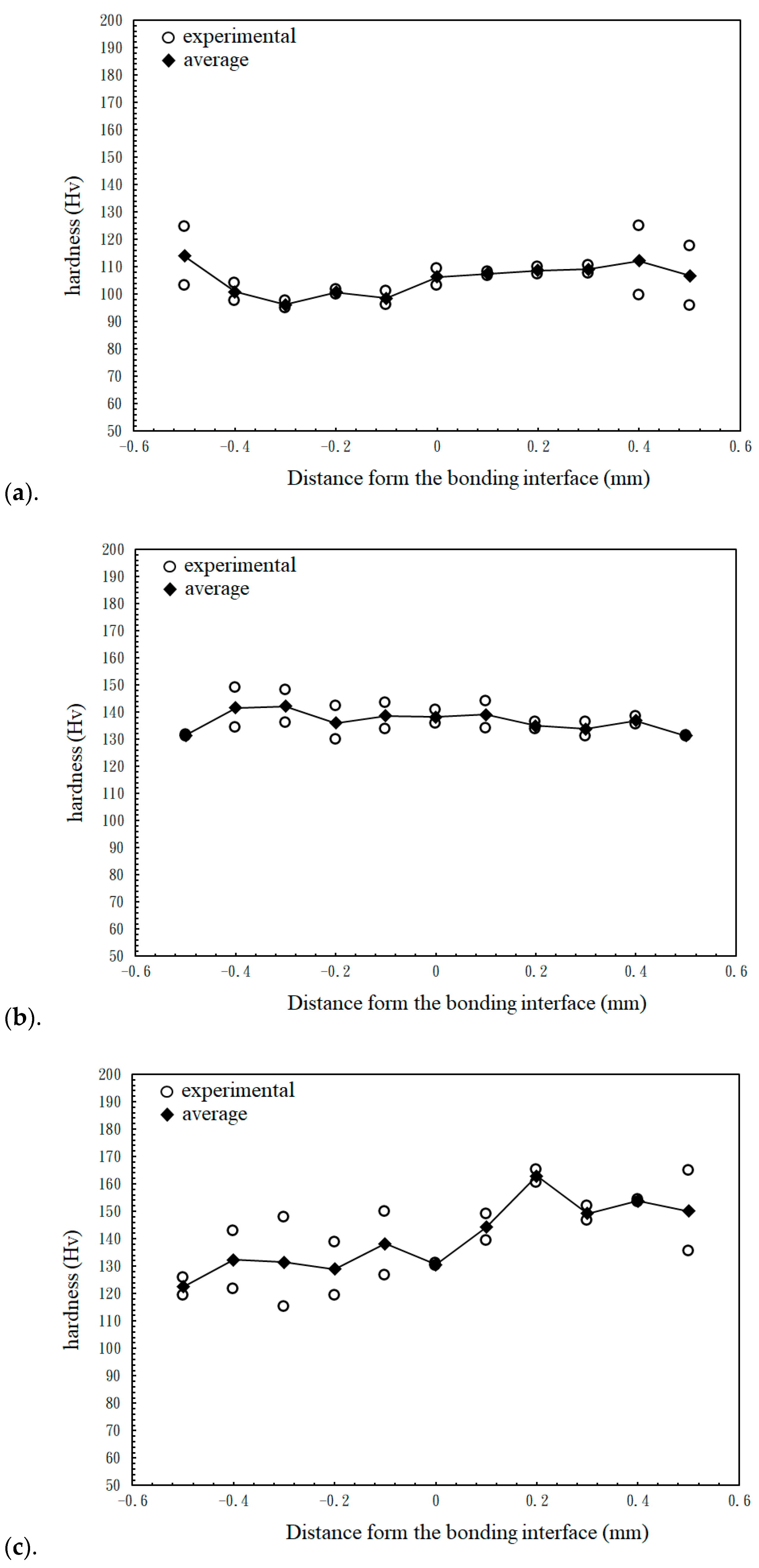 Metals 12 01738 g008