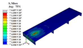 Metals 12 01739 i016 Metals 12 01739 i016