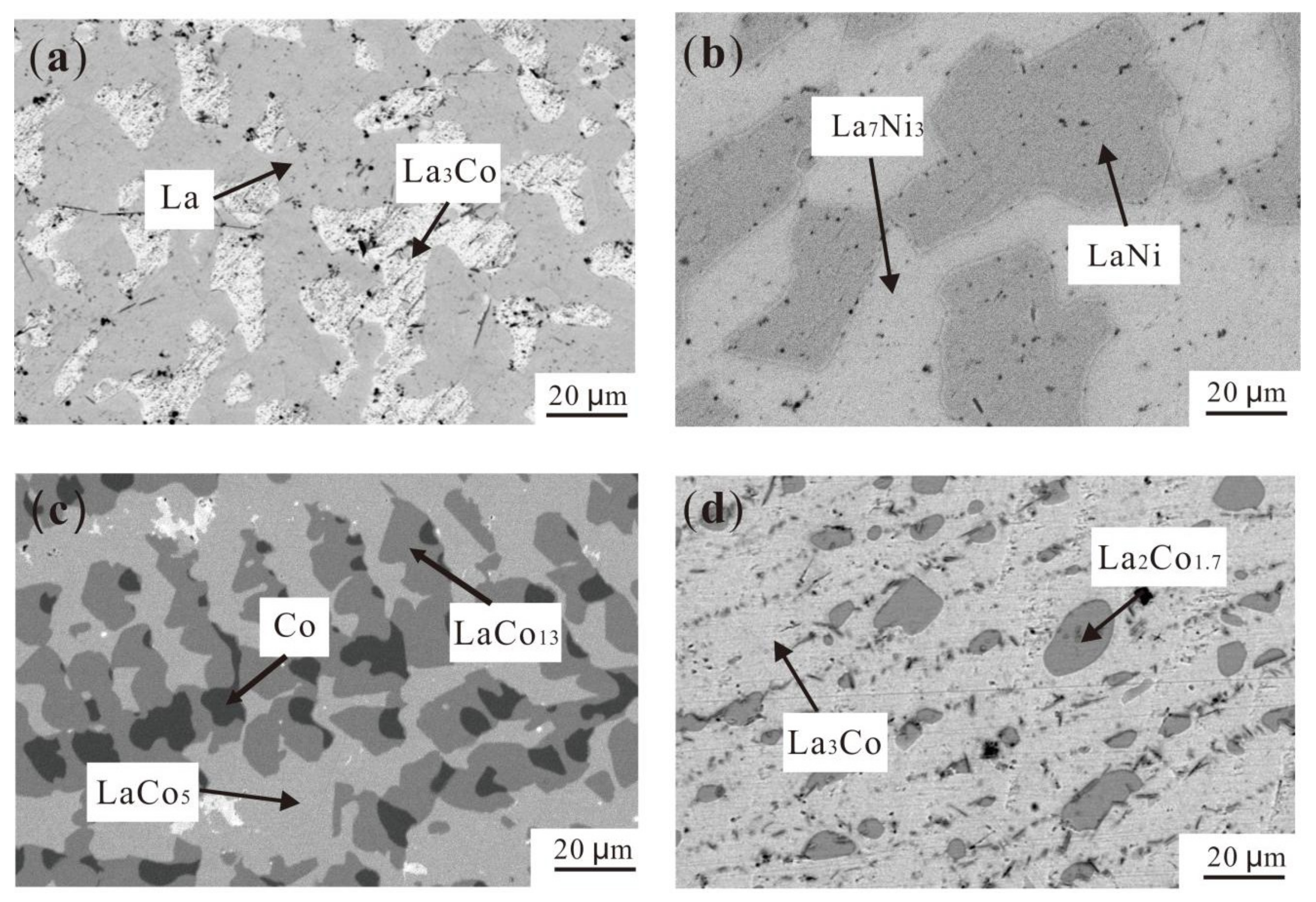 Metals 12 01747 g002a