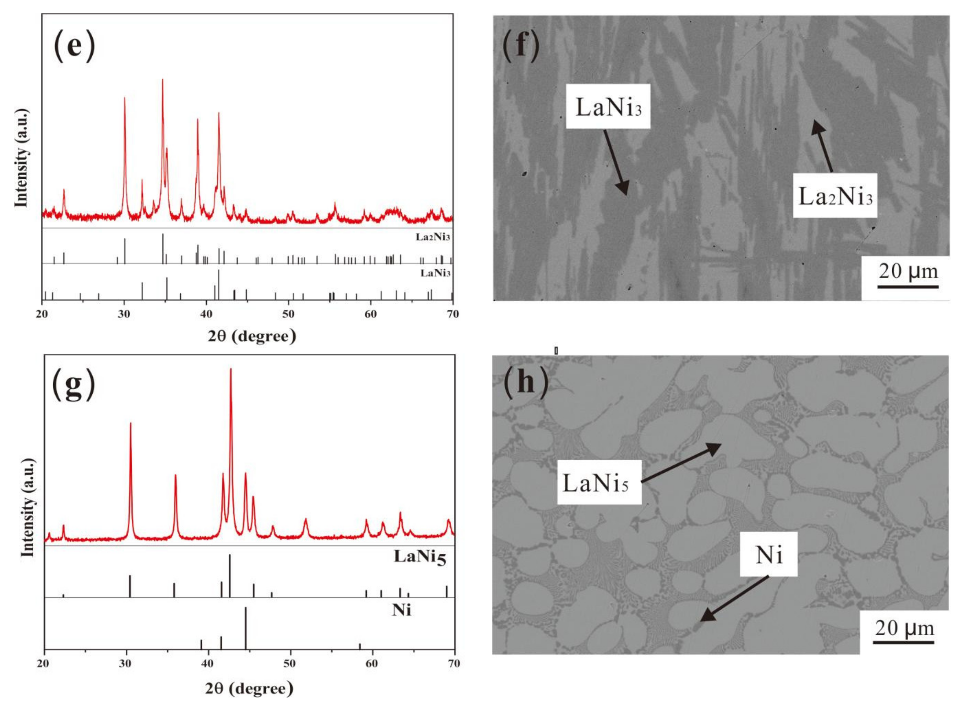 Metals 12 01747 g002b