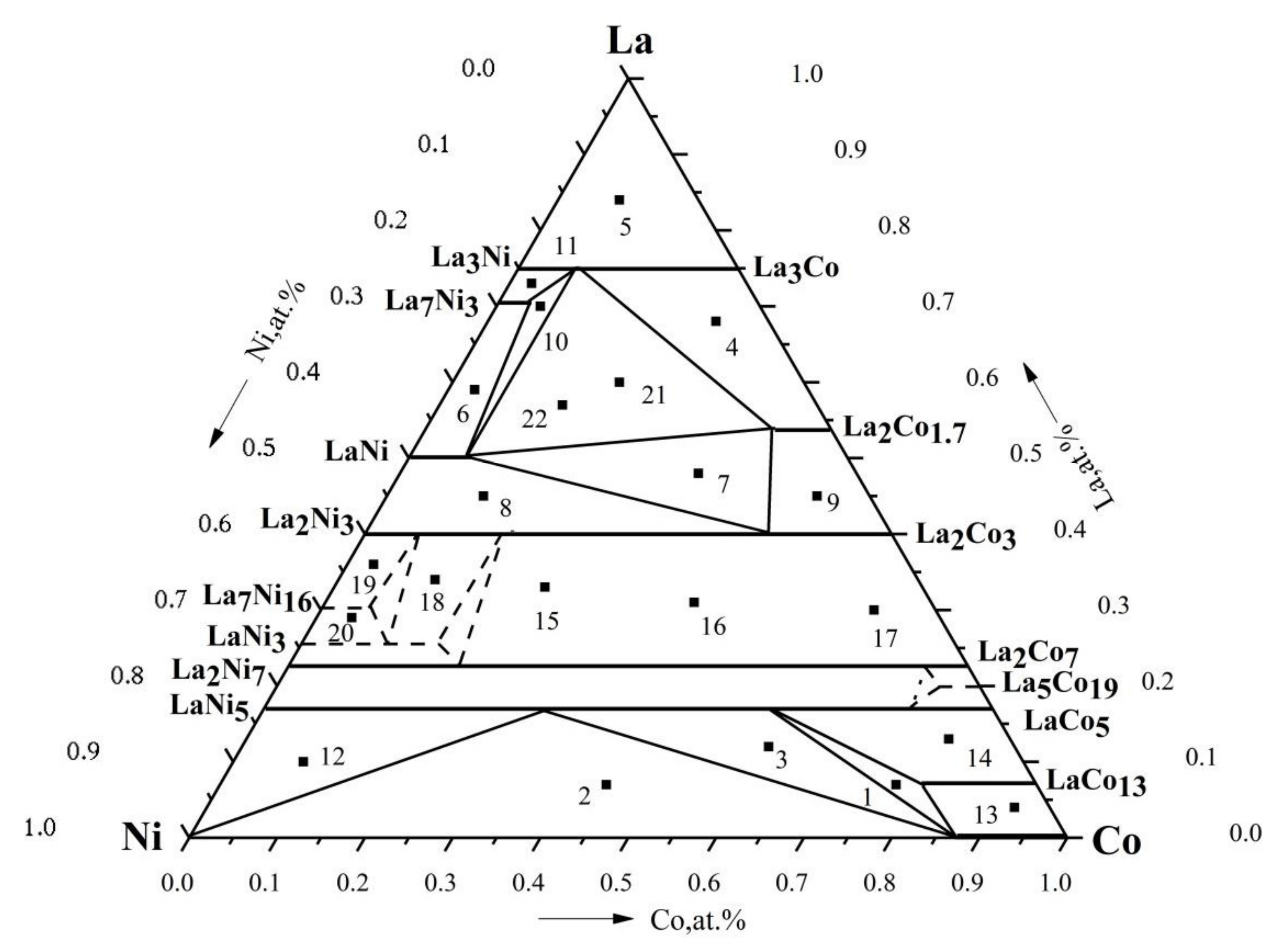 Metals 12 01747 g003