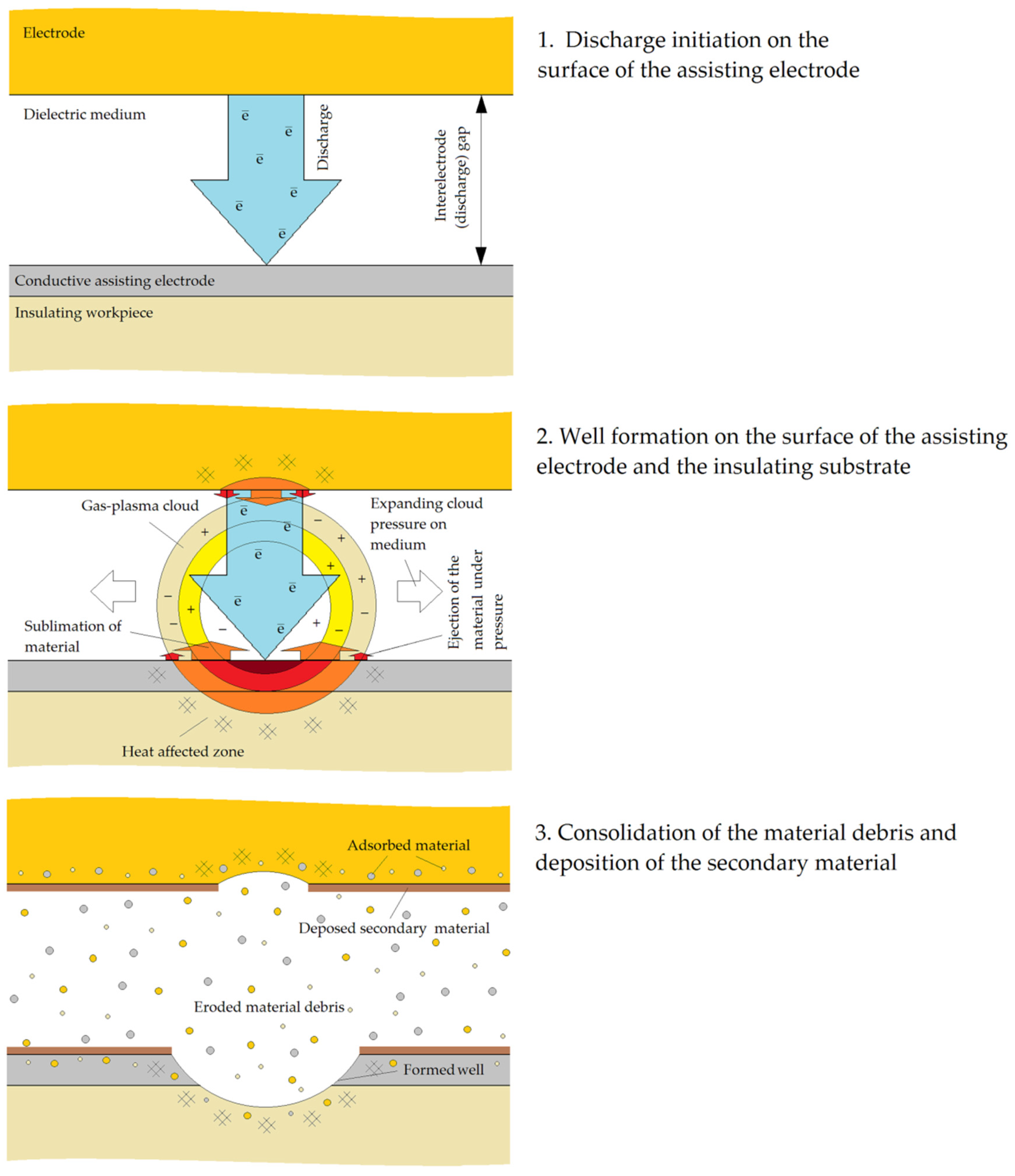 Metals 12 01749 g001