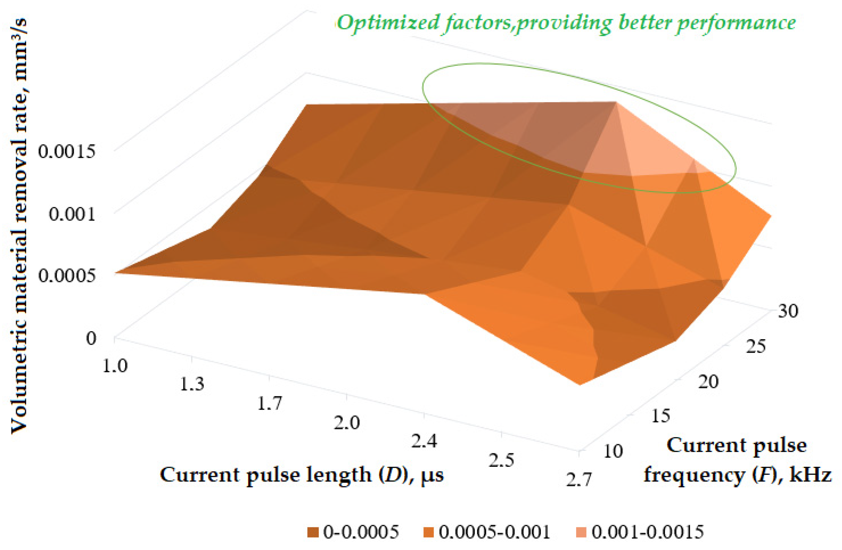 Metals 12 01749 g008