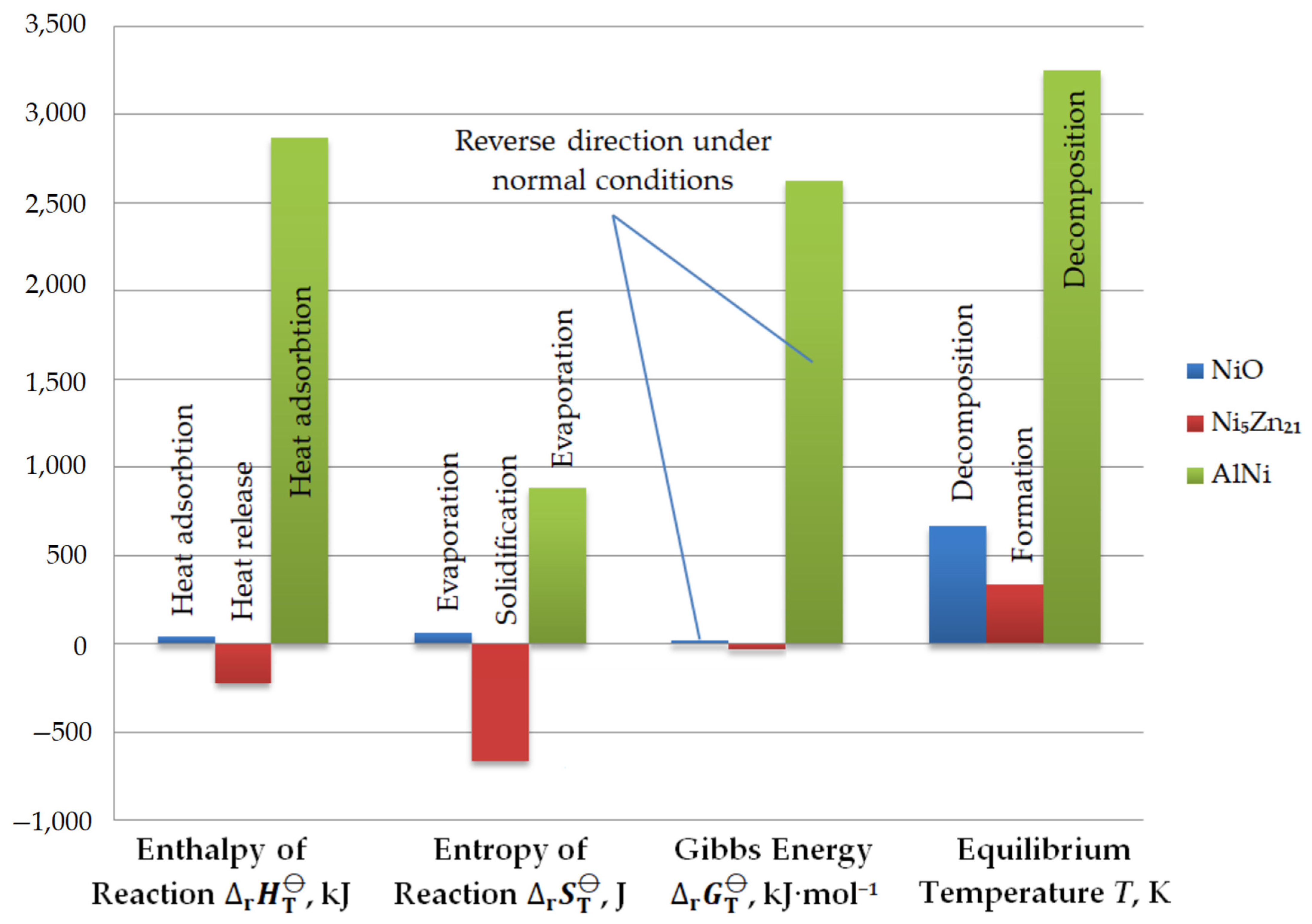 Metals 12 01749 g009