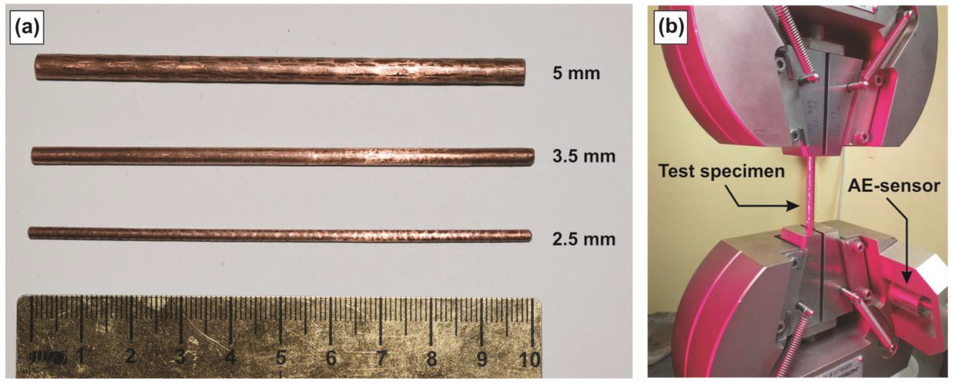 Metals 12 01755 g001