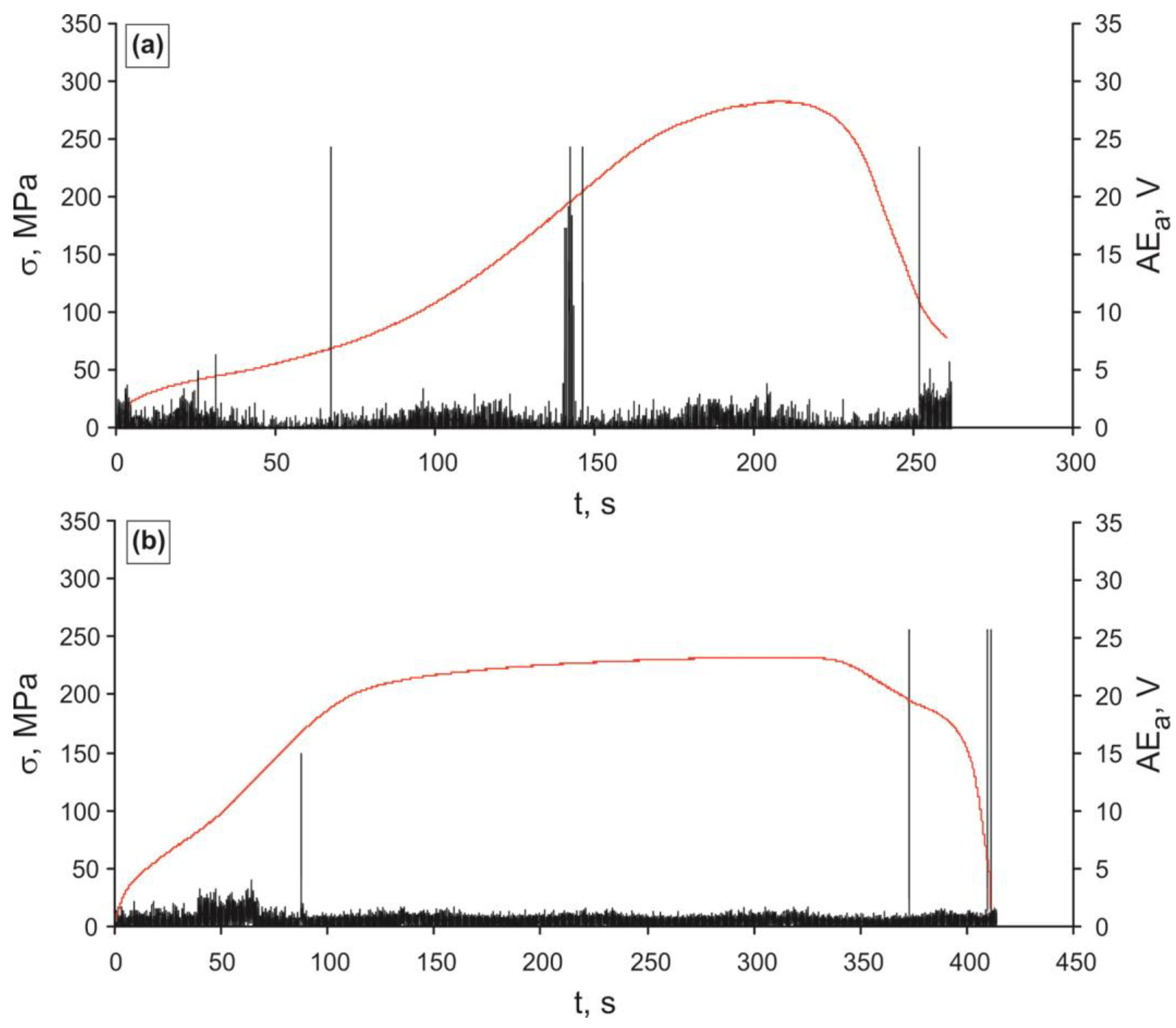 Metals 12 01755 g015