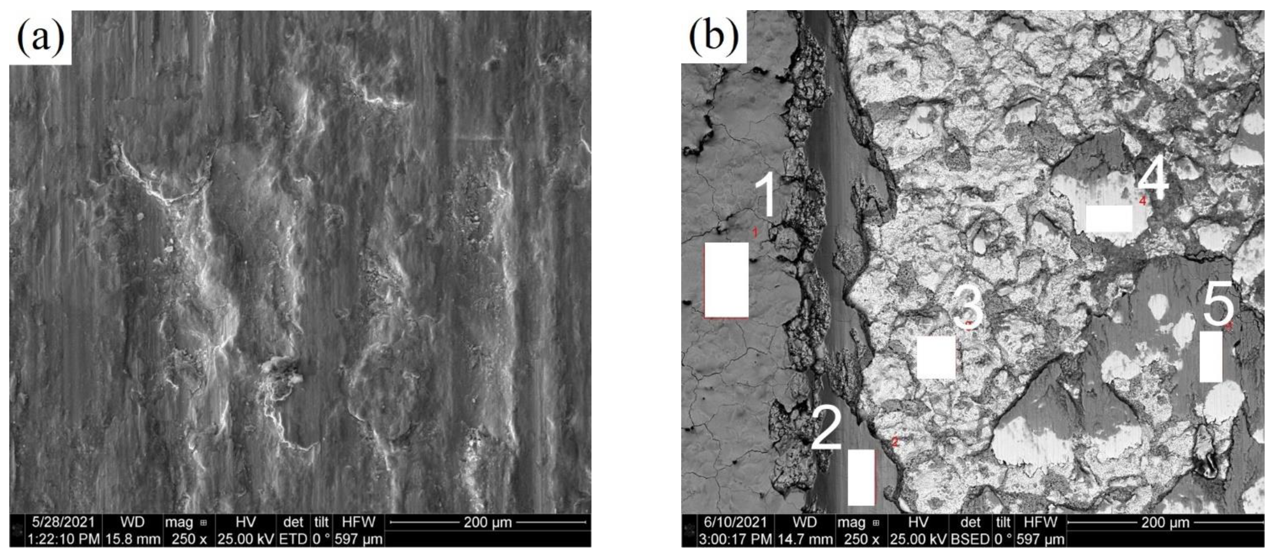 Metals 12 01773 g009 Metals 12 01773 g009