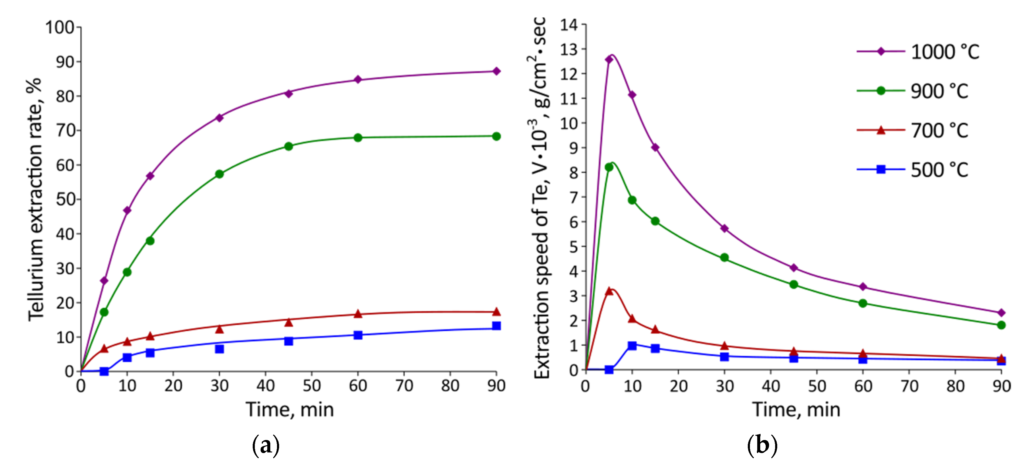 Metals 12 01774 g008