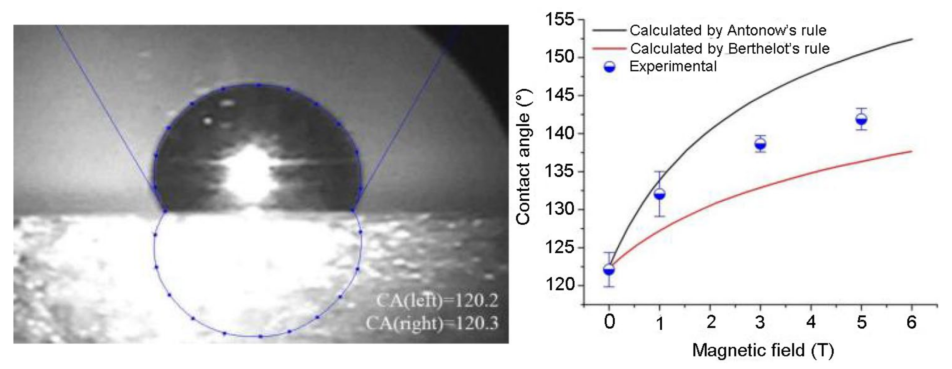 Metals 12 01778 g005 Metals 12 01778 g005