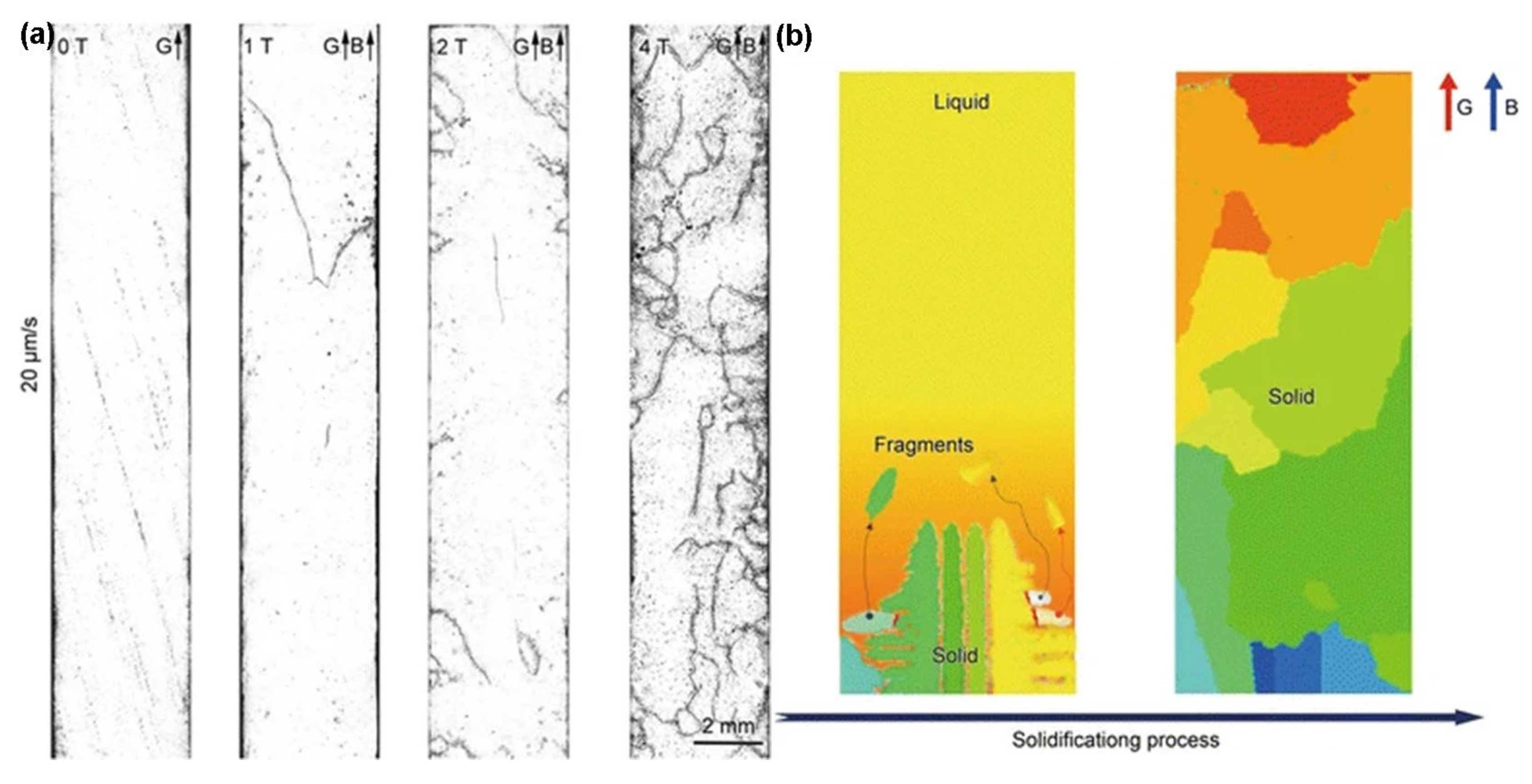 Metals 12 01778 g008 Metals 12 01778 g008