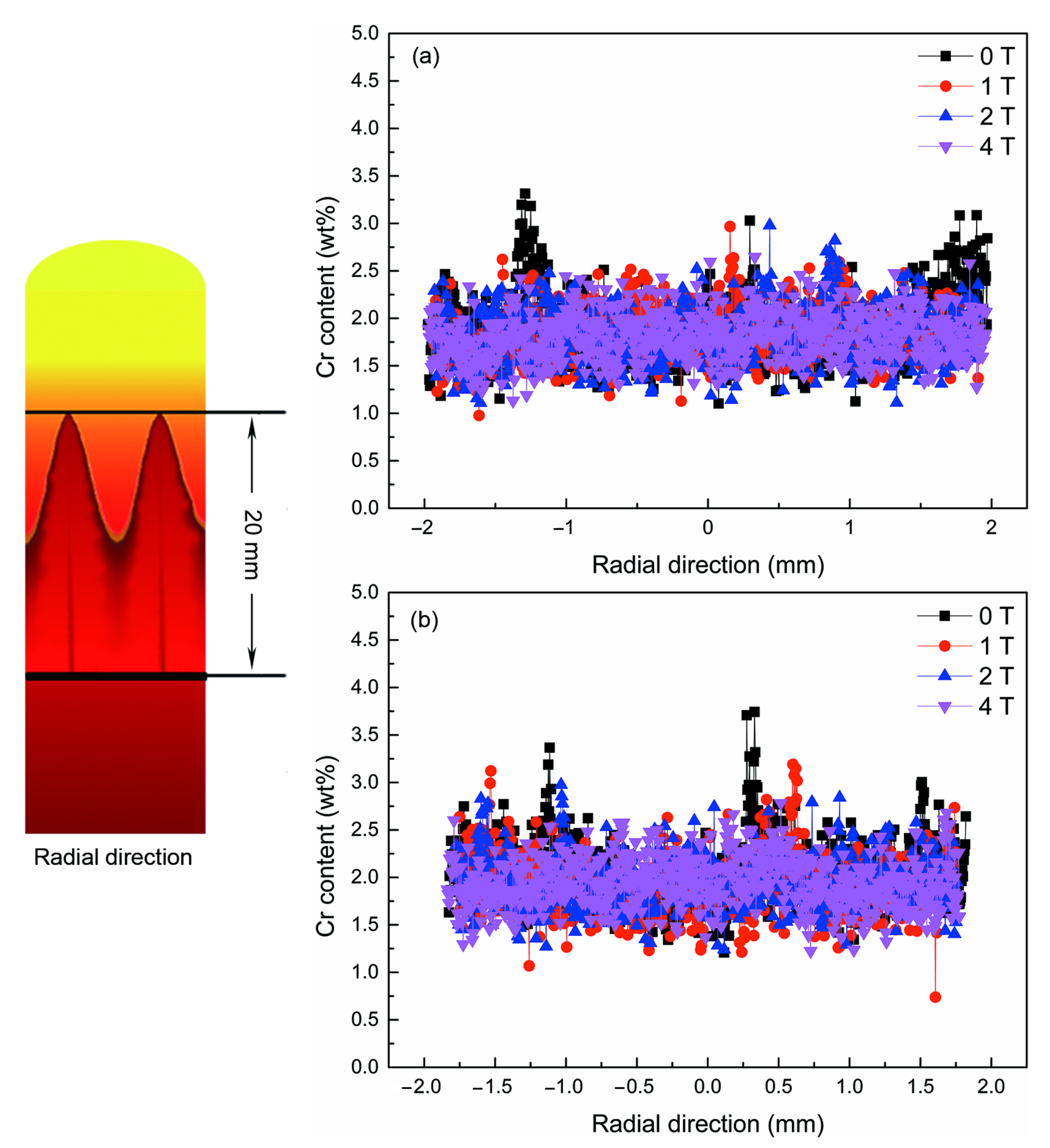 Metals 12 01778 g009 Metals 12 01778 g009