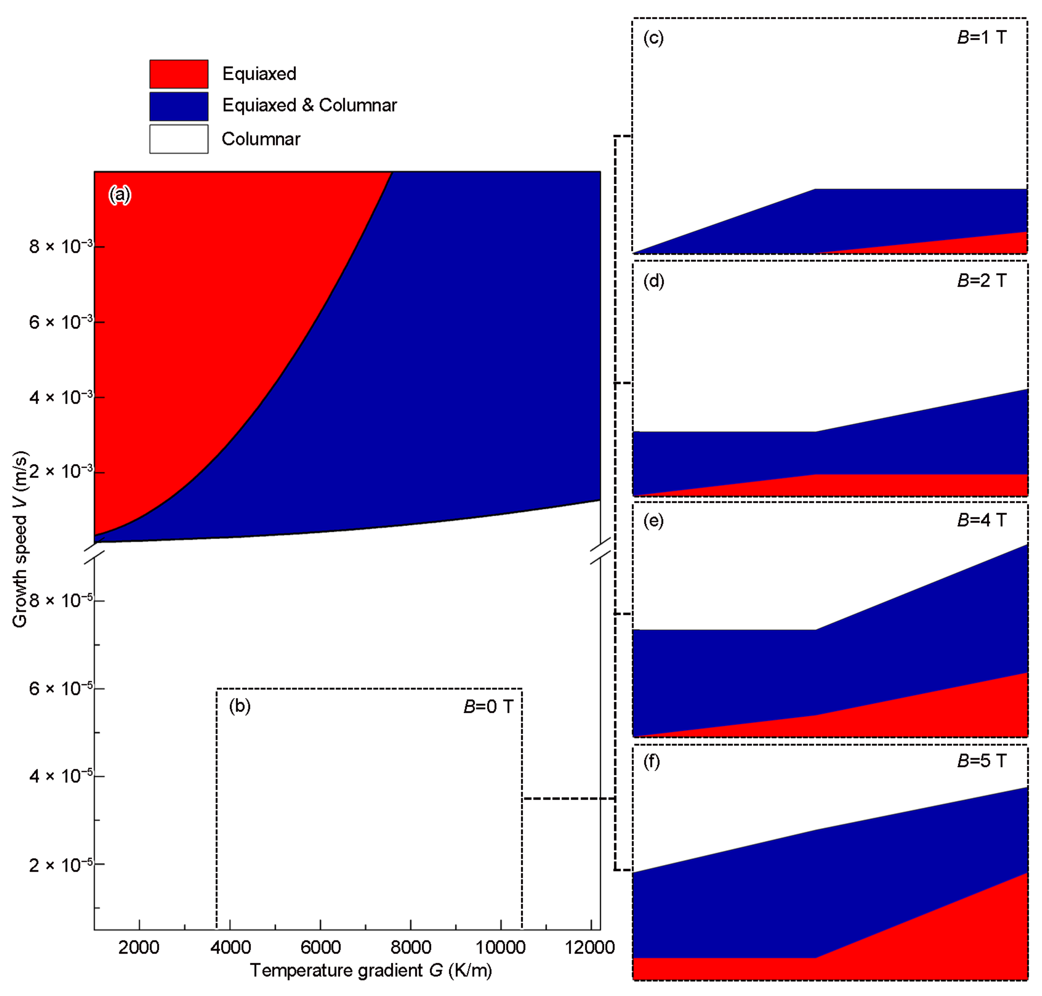 Metals 12 01778 g010 Metals 12 01778 g010