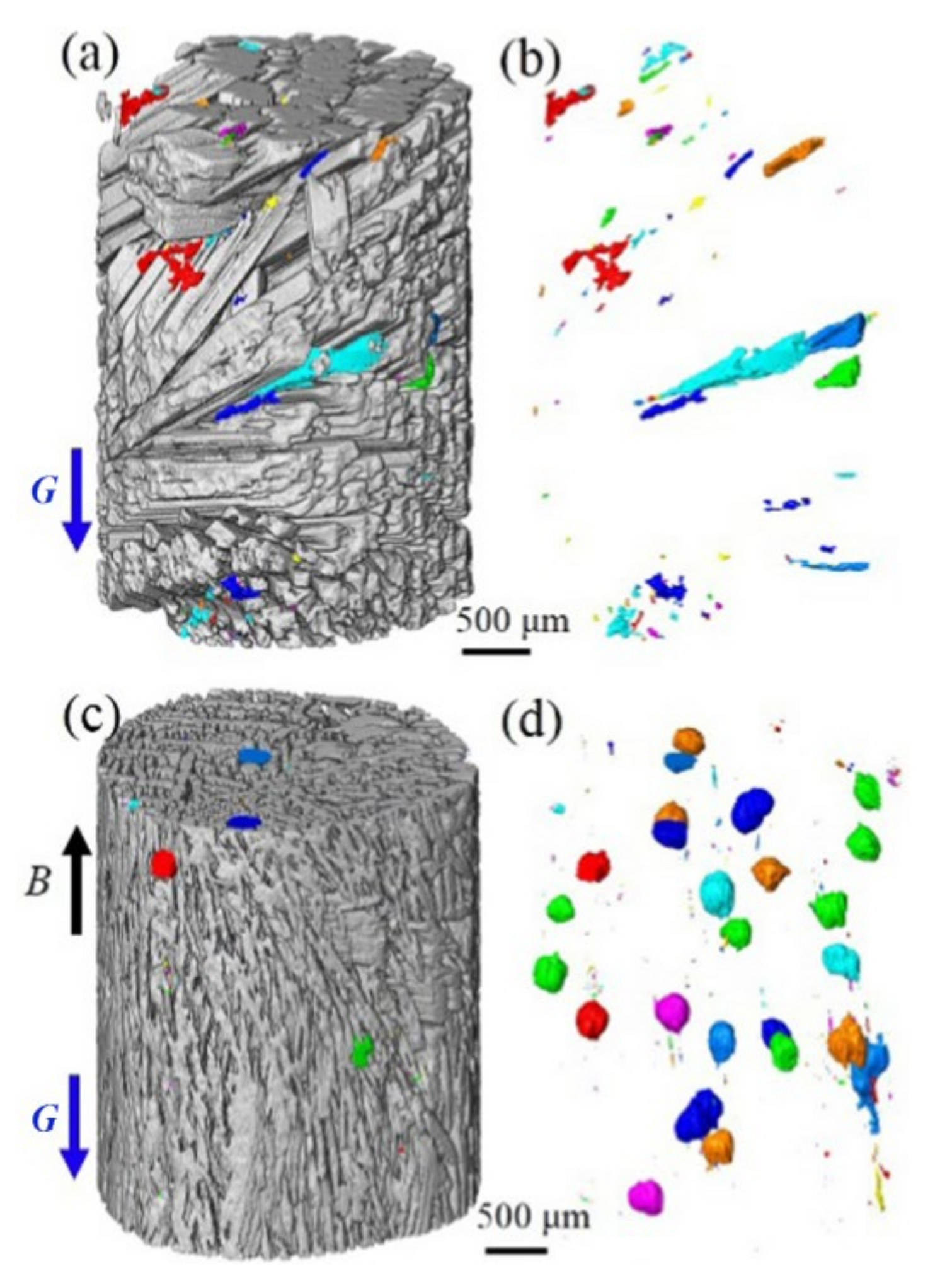Metals 12 01778 g012 Metals 12 01778 g012