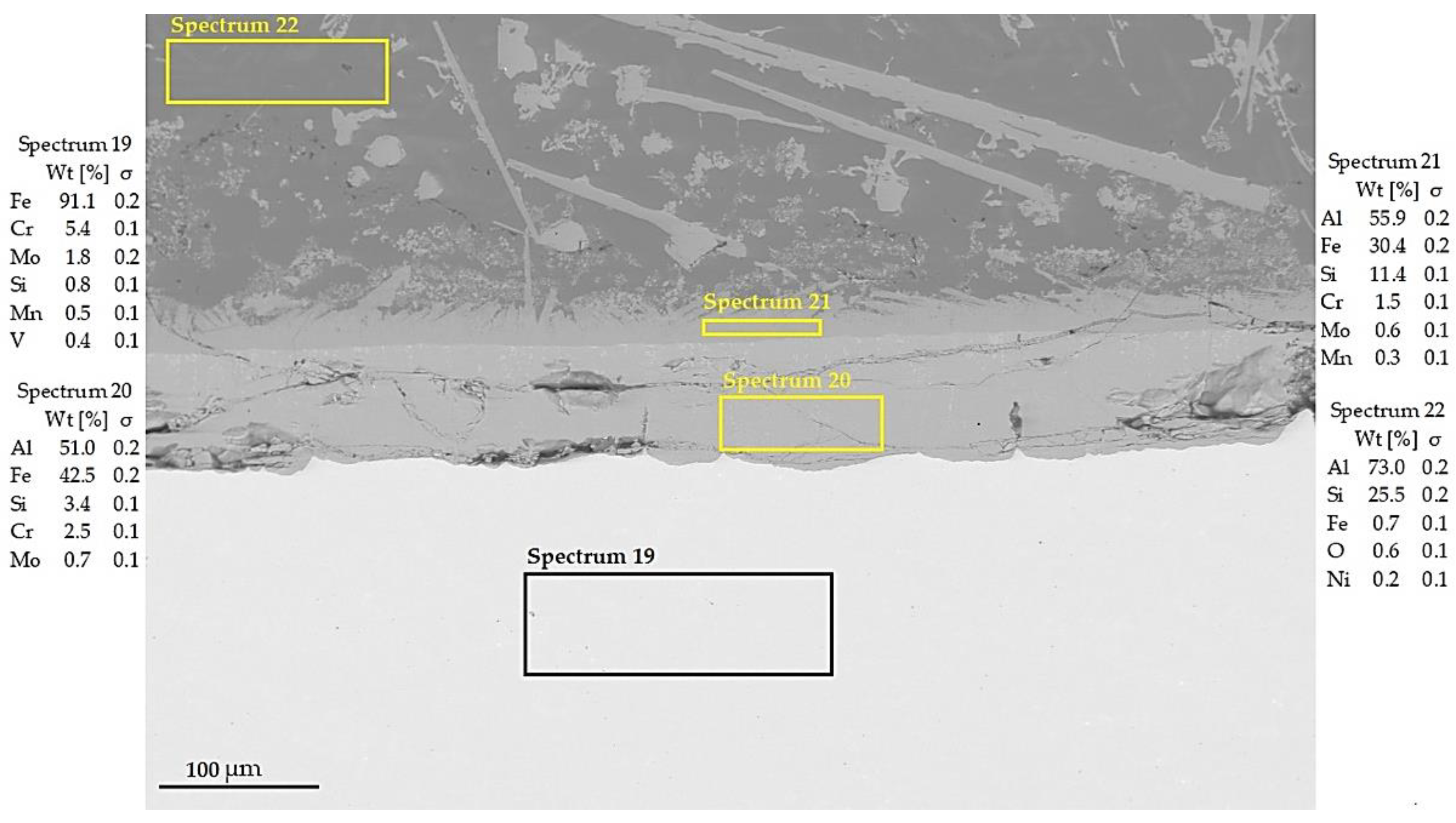 Metals 12 01781 g008