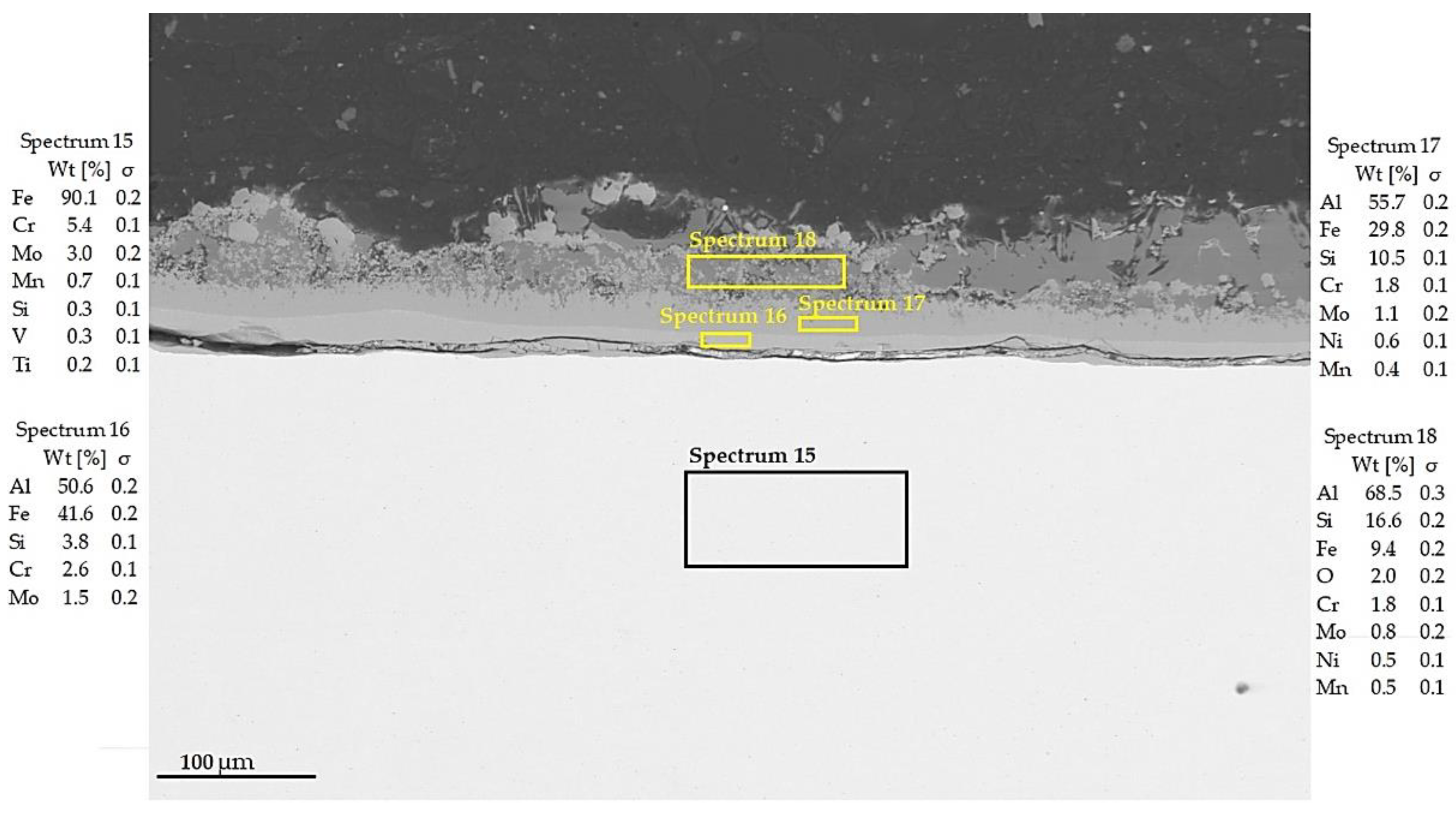 Metals 12 01781 g014