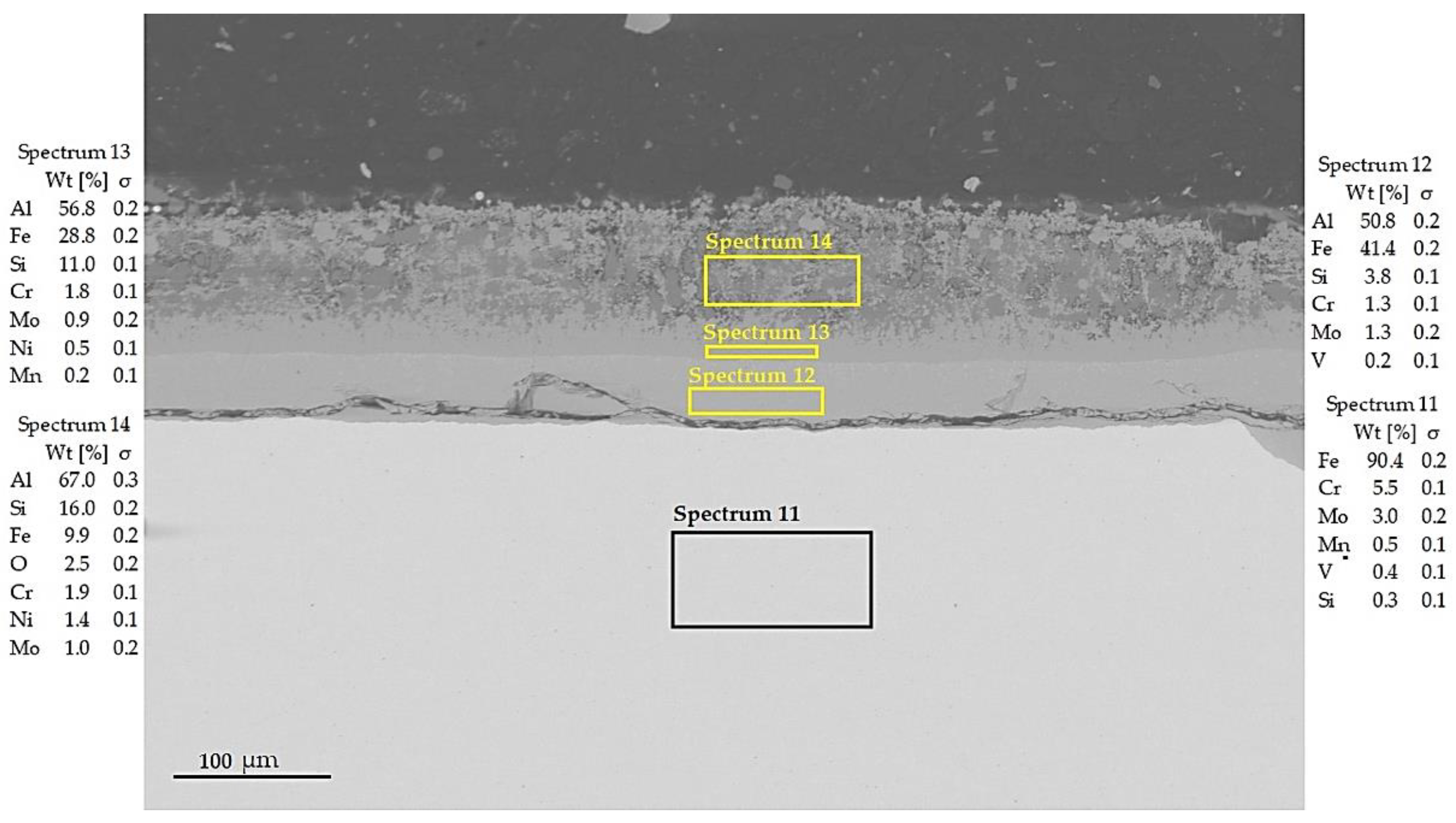 Metals 12 01781 g017