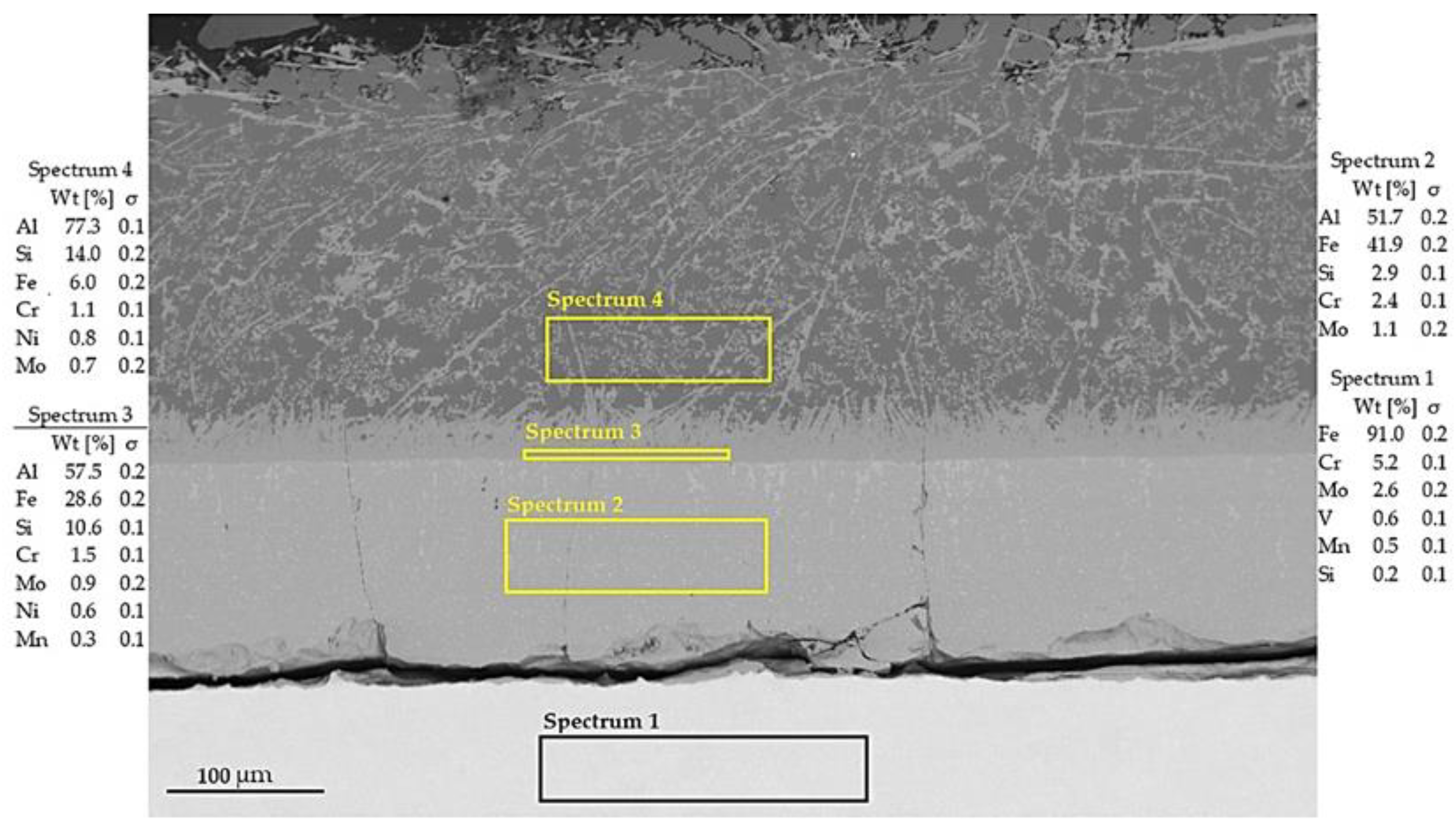 Metals 12 01781 g020