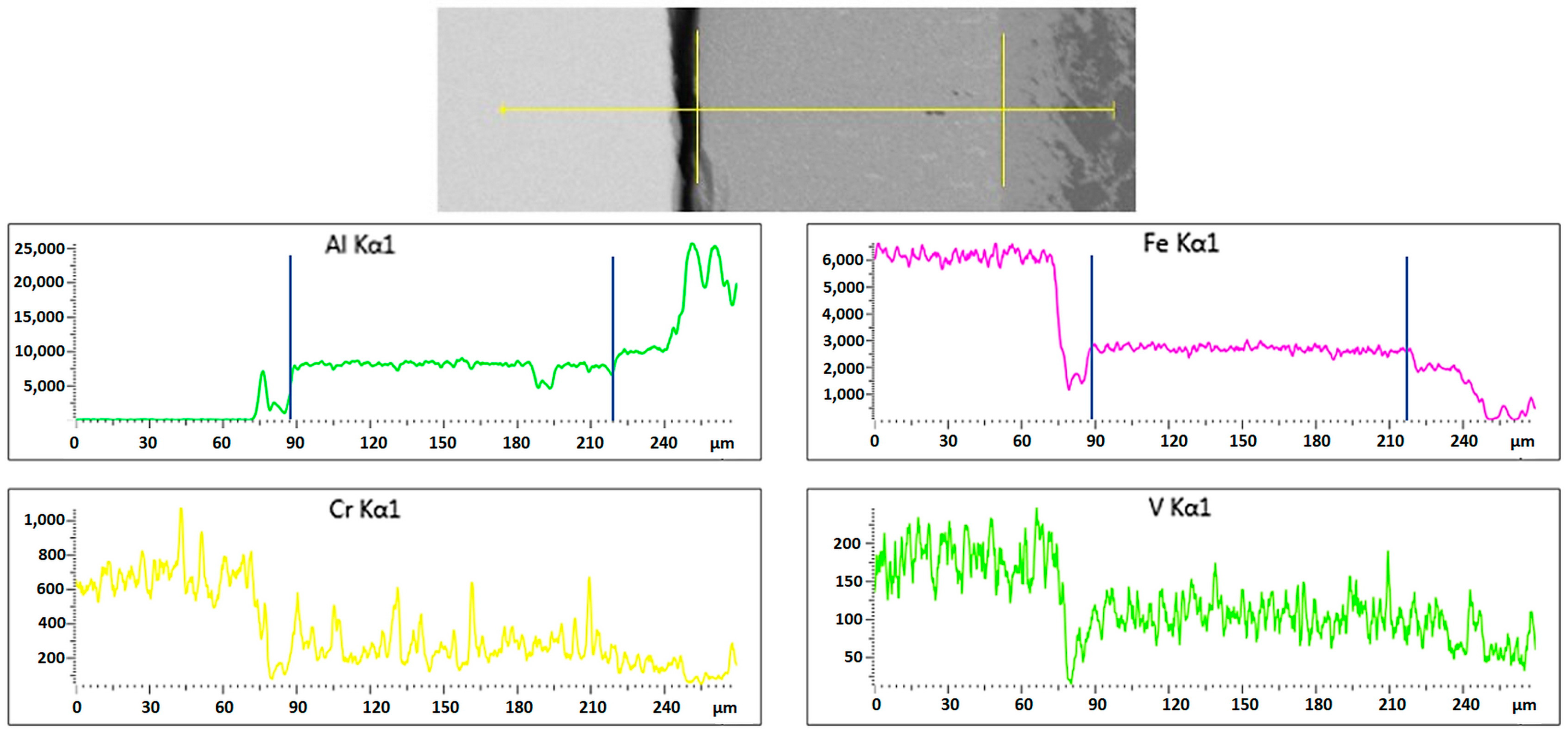 Metals 12 01781 g021