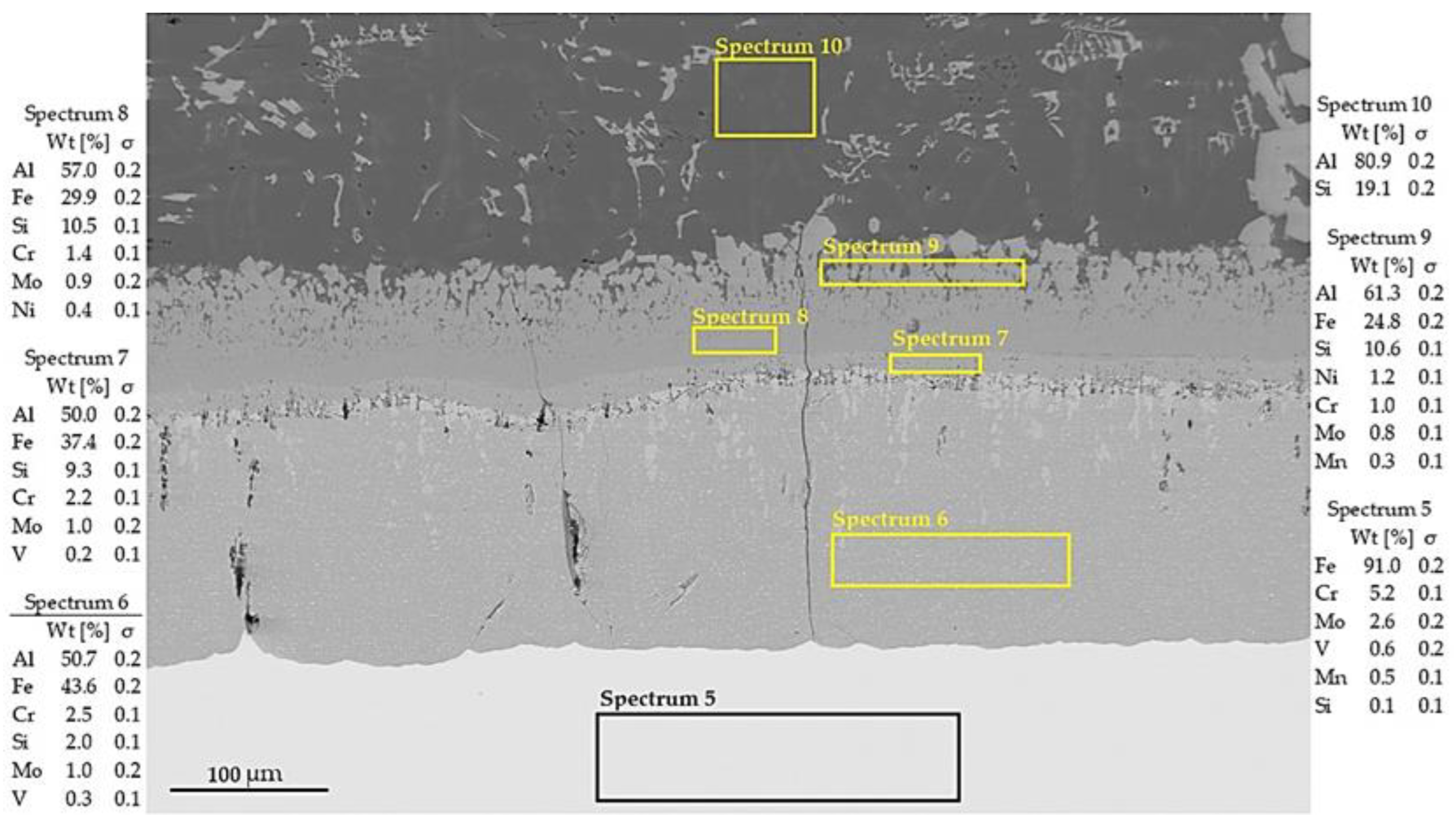 Metals 12 01781 g023