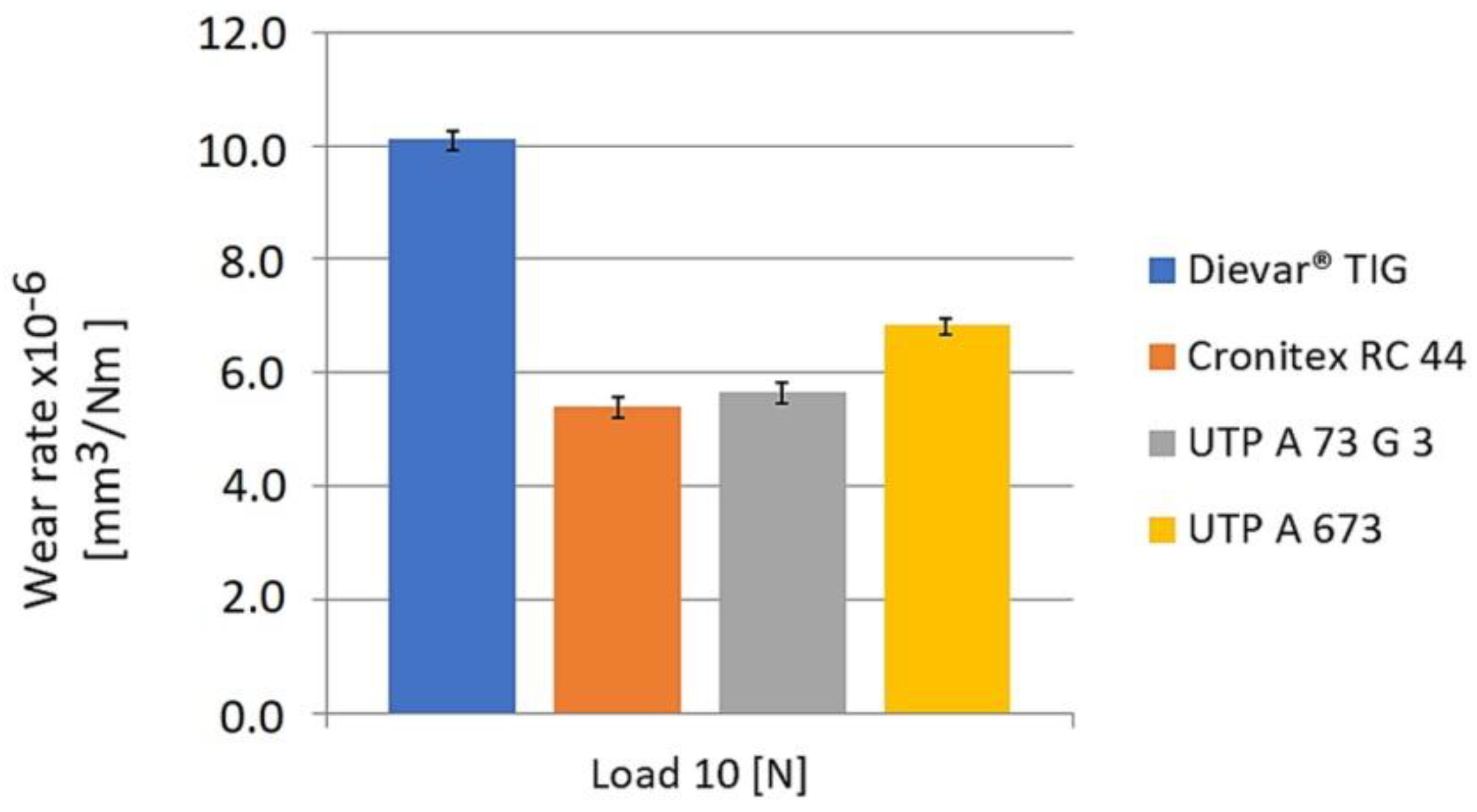 Metals 12 01781 g030