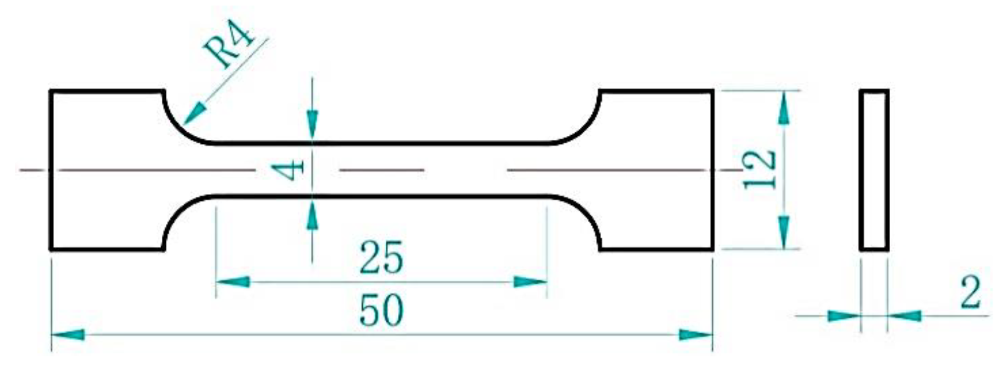 Metals 12 01782 g003 Metals 12 01782 g003