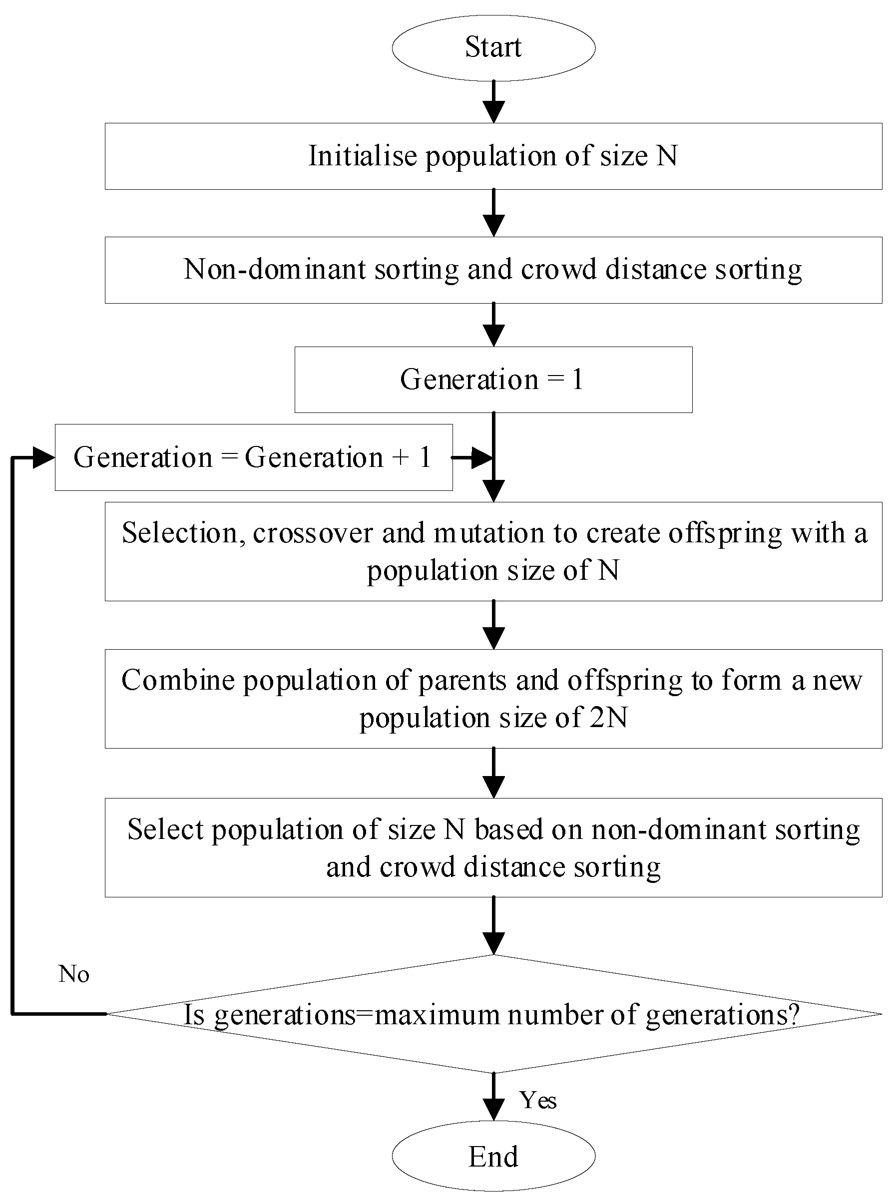 Metals 12 01782 g004 Metals 12 01782 g004