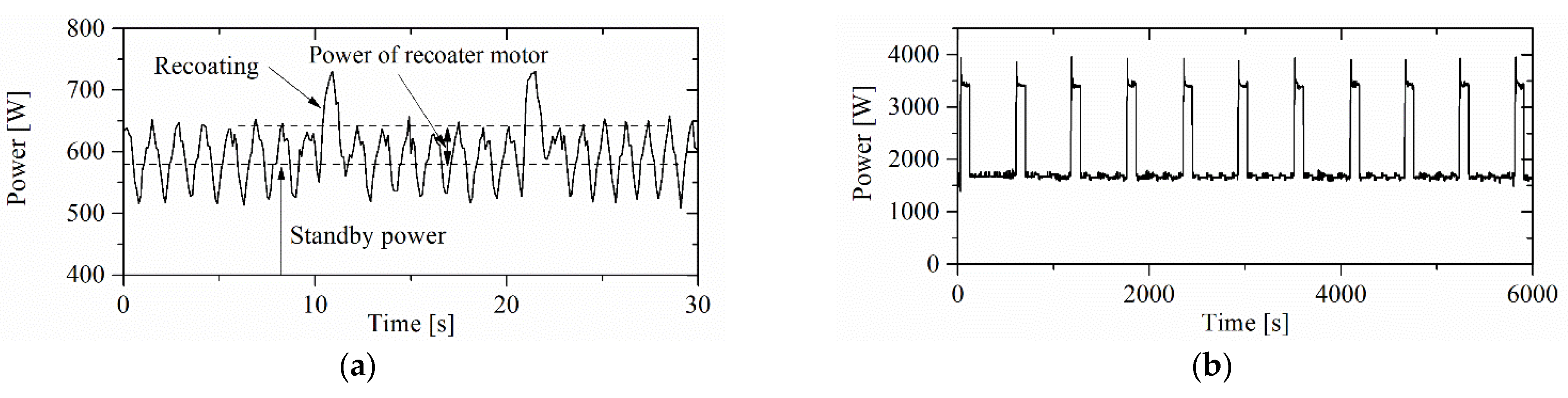 Metals 12 01782 g010 Metals 12 01782 g010