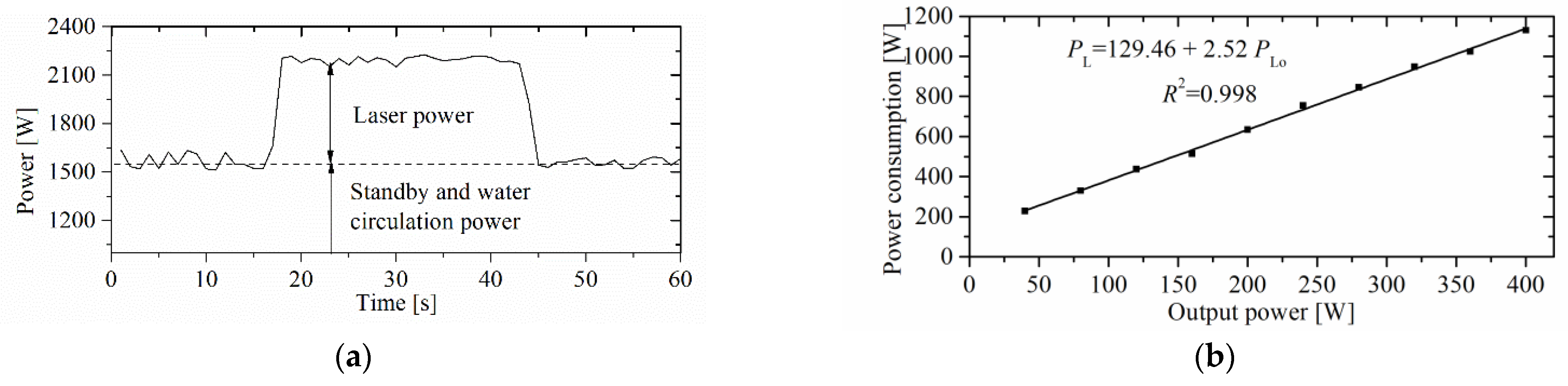 Metals 12 01782 g011 Metals 12 01782 g011