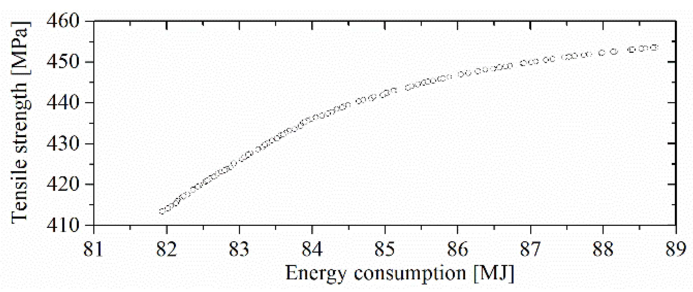 Metals 12 01782 g012 Metals 12 01782 g012