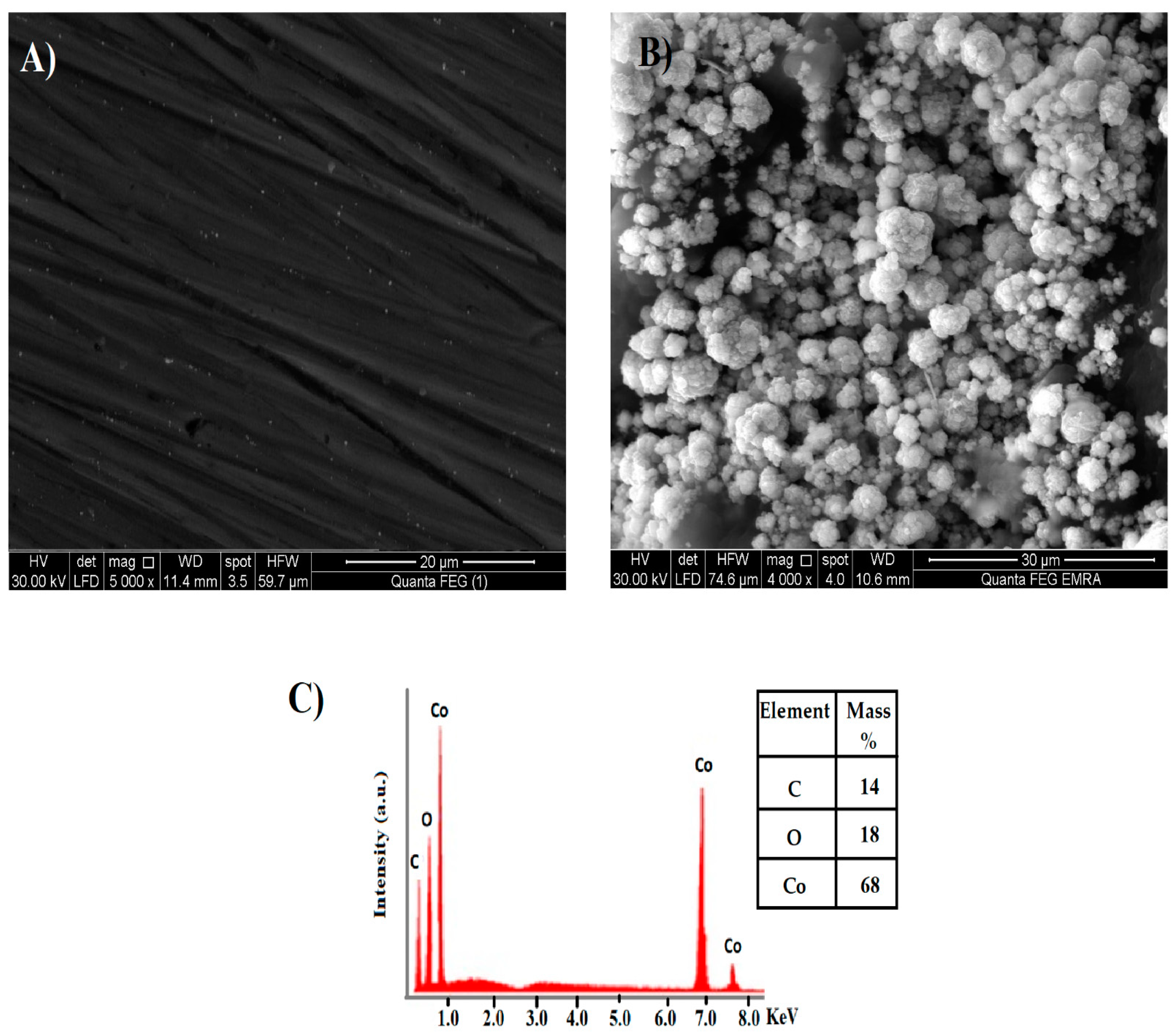 Metals 12 01784 g002