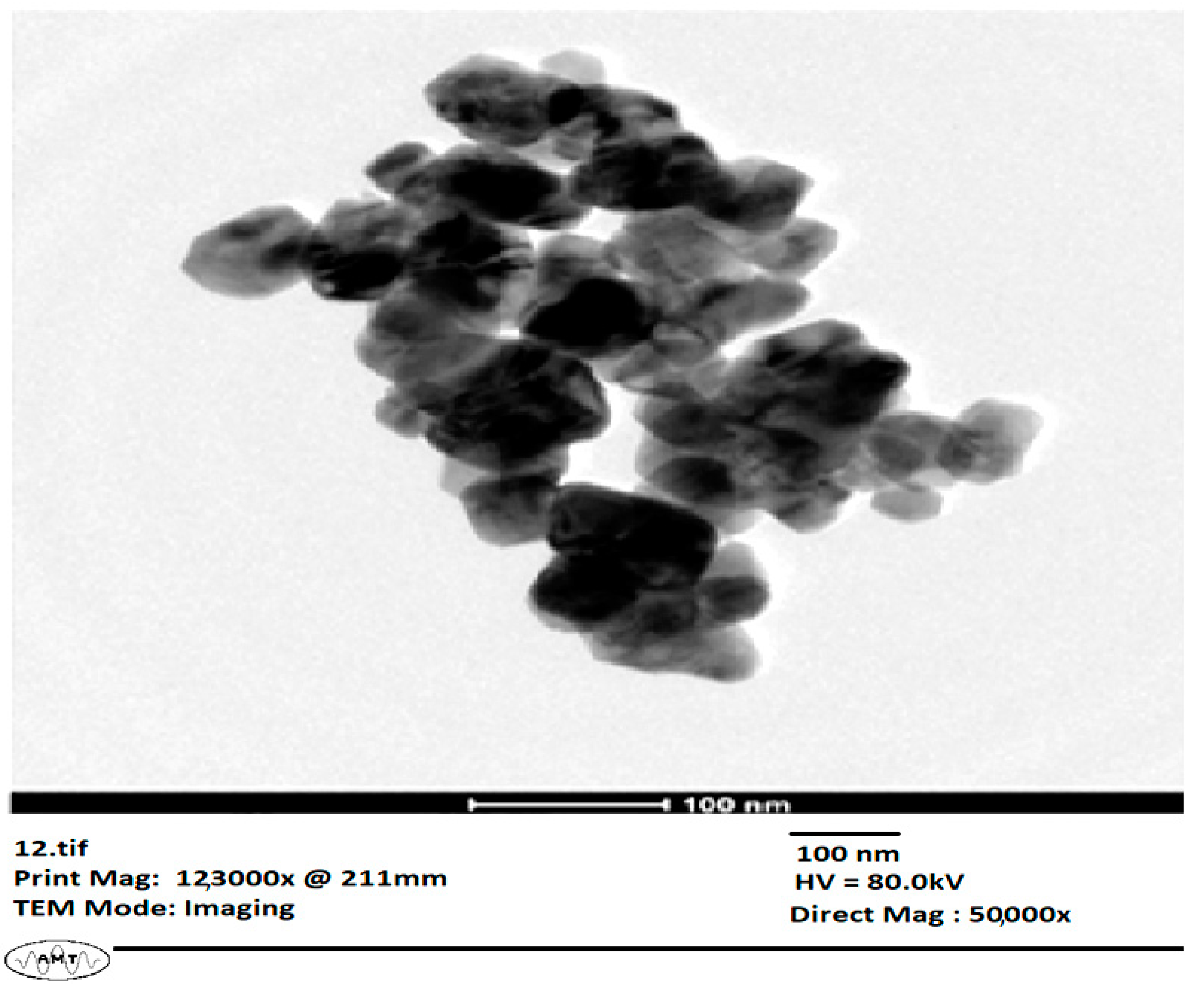 Metals 12 01784 g003