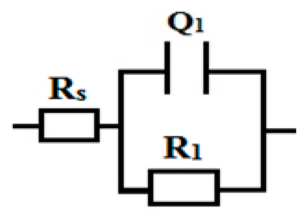 Metals 12 01784 g005